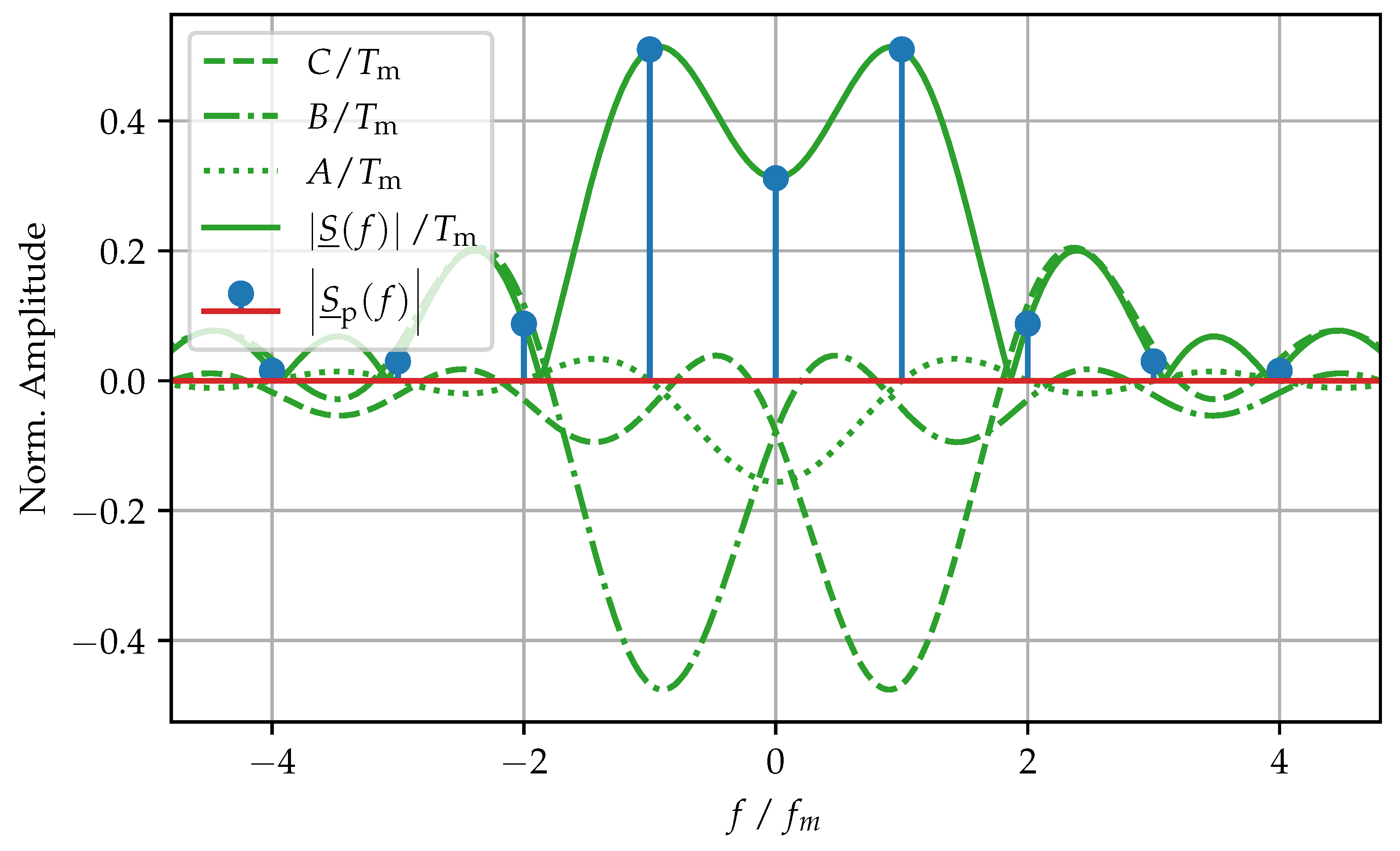 Photonics 10 00337 g004