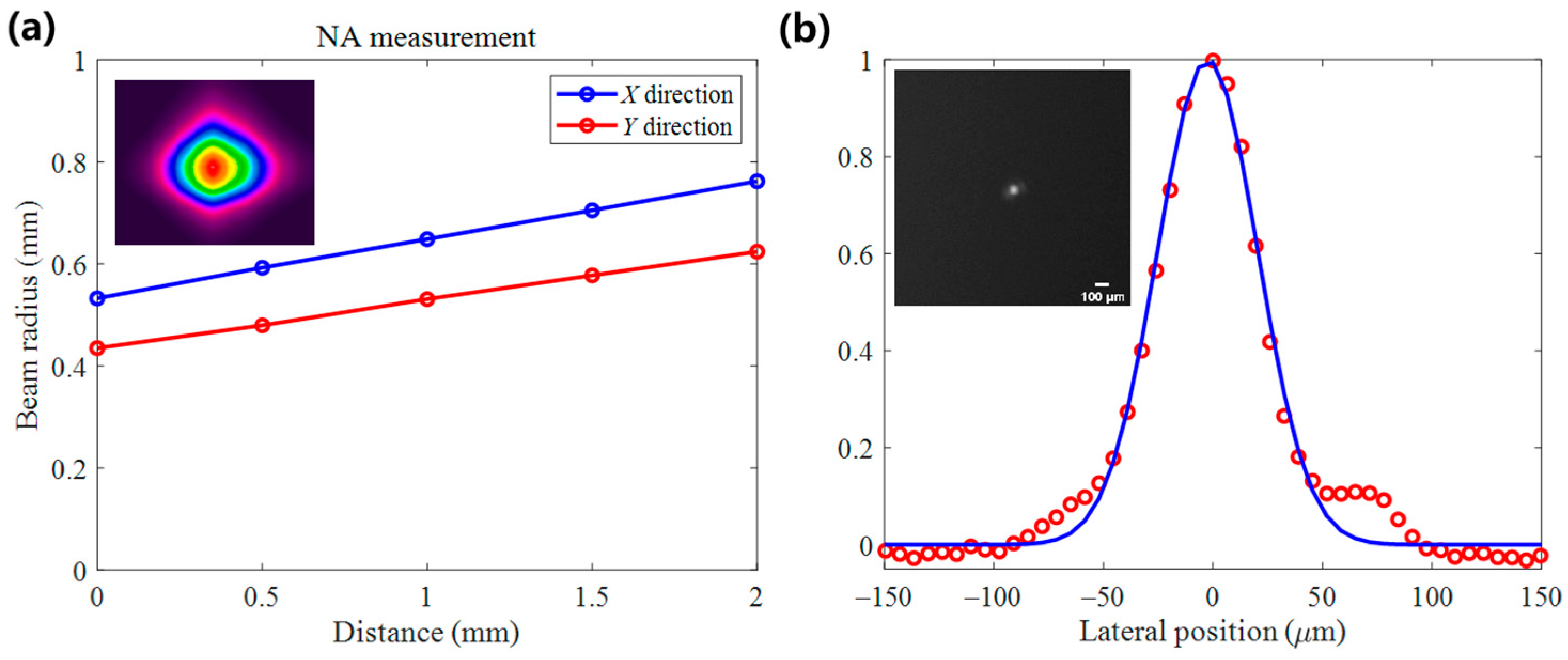 Photonics 10 00342 g006
