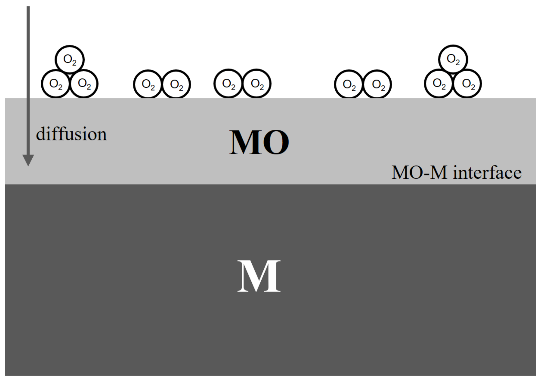 Photonics 10 00345 g001