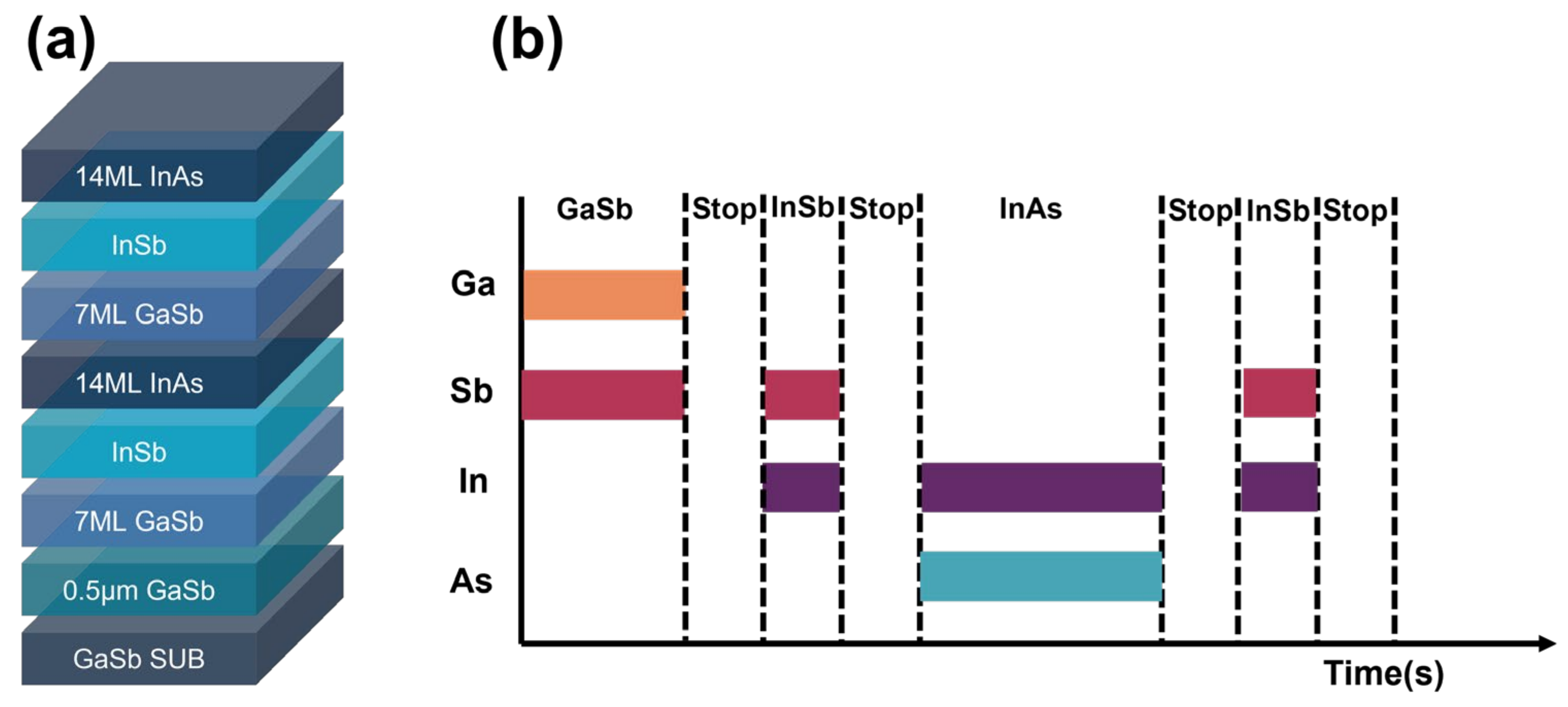 Photonics 10 00345 g006