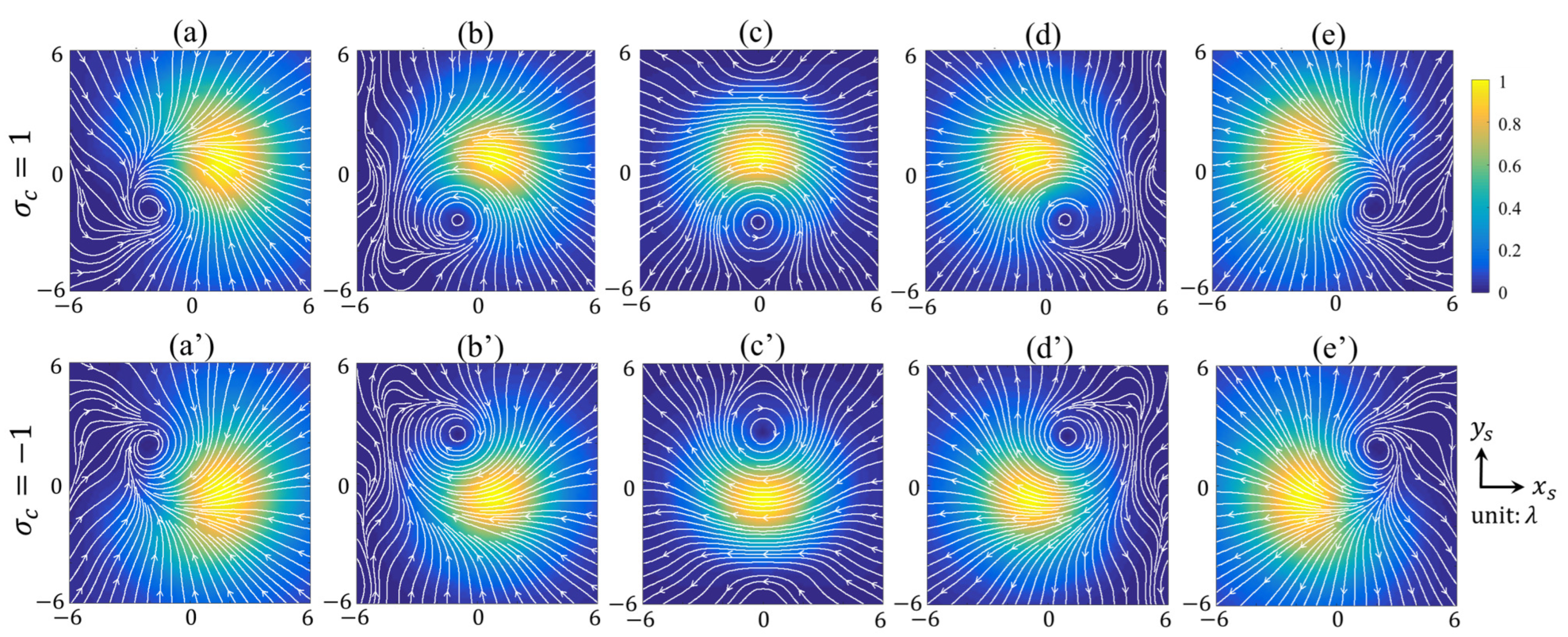 Photonics 10 00346 g003