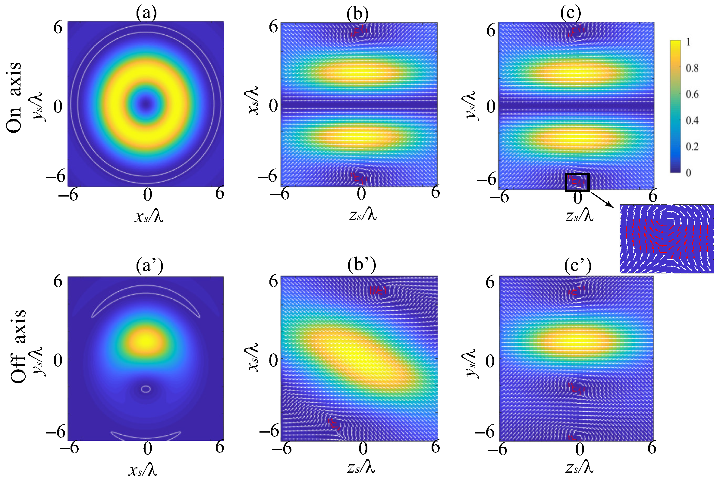 Photonics 10 00346 g005