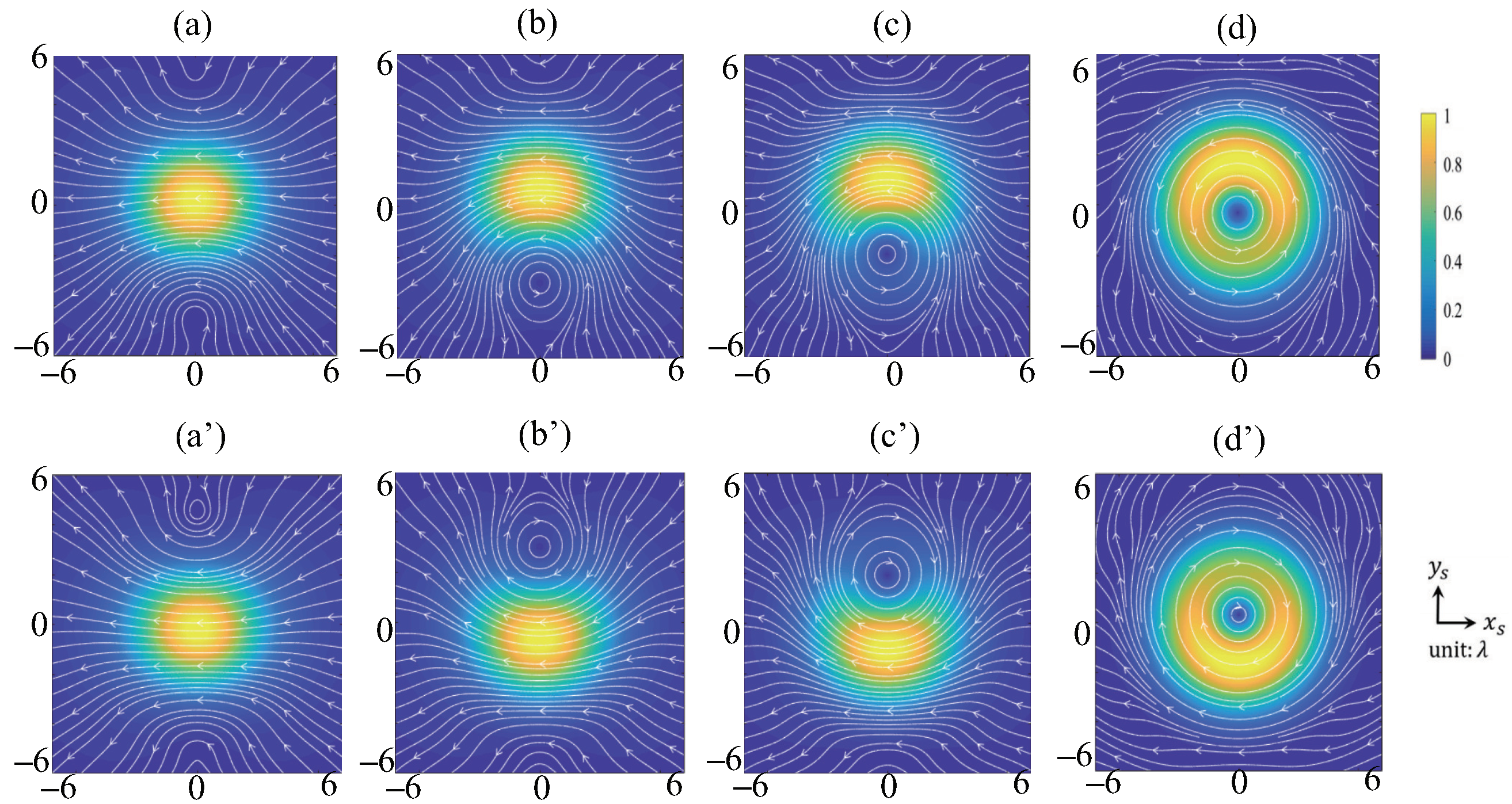 Photonics 10 00346 g006