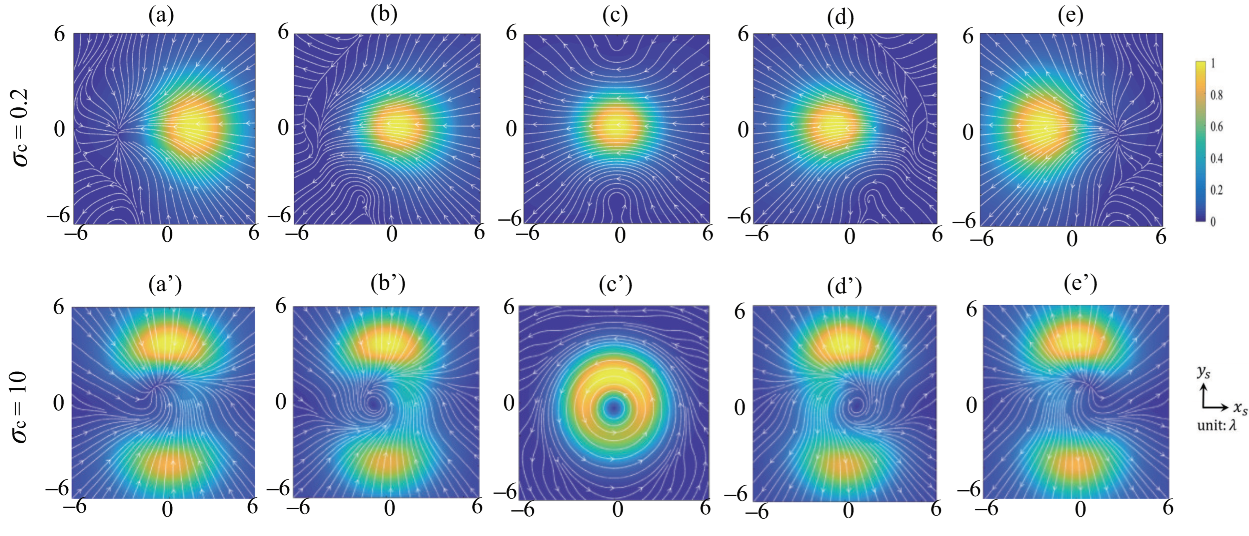 Photonics 10 00346 g007