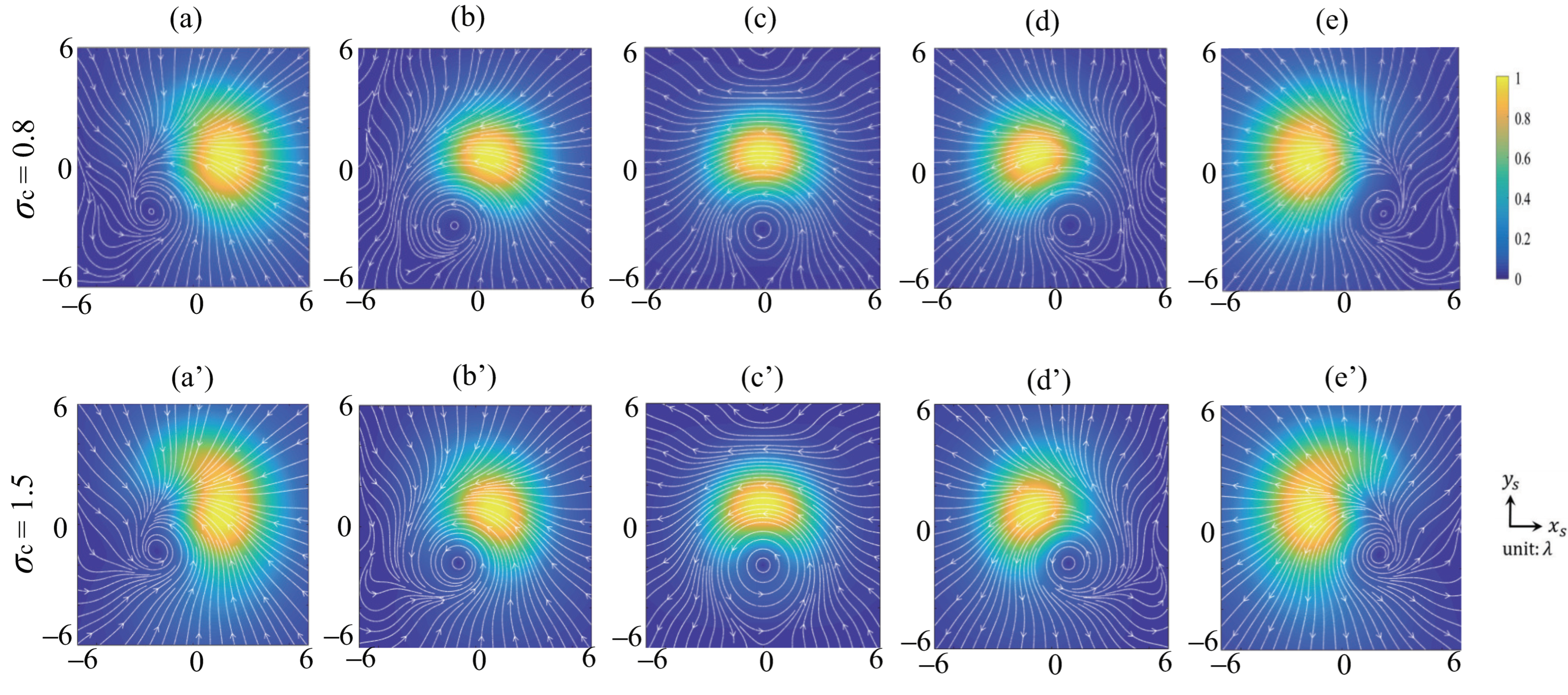 Photonics 10 00346 g008