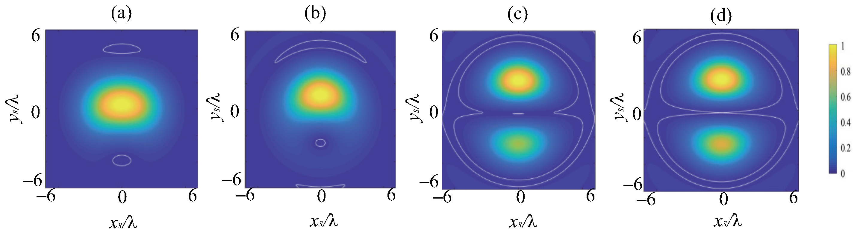 Photonics 10 00346 g010