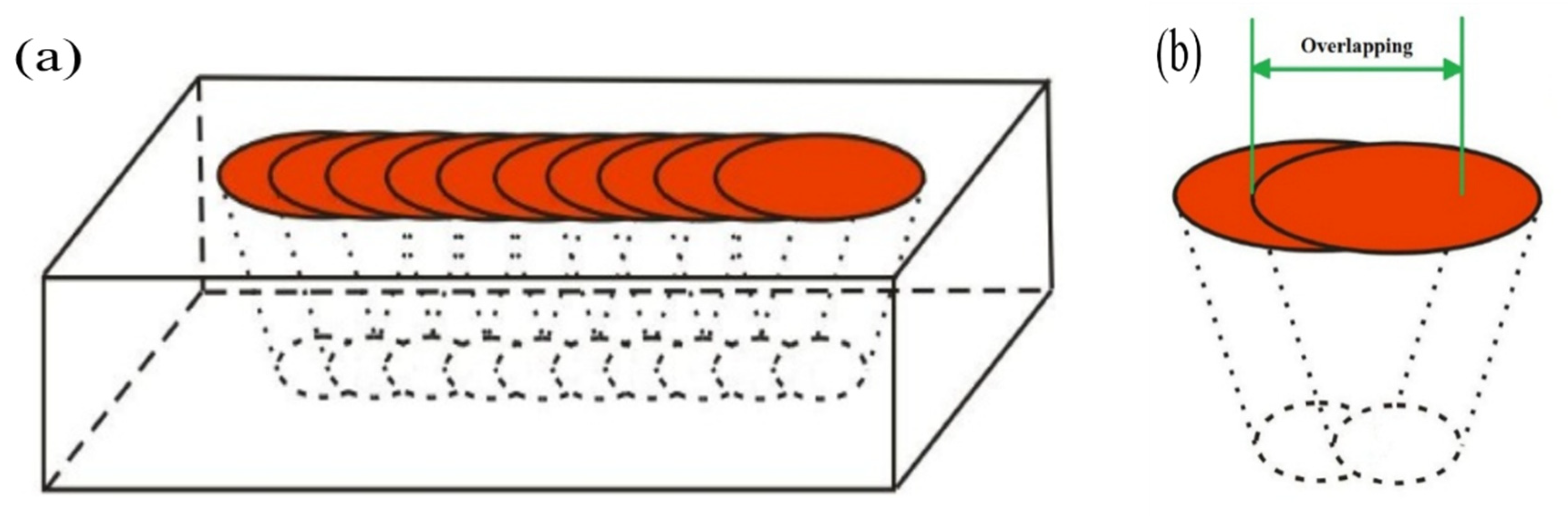 Photonics 10 00372 g002 Photonics 10 00372 g002
