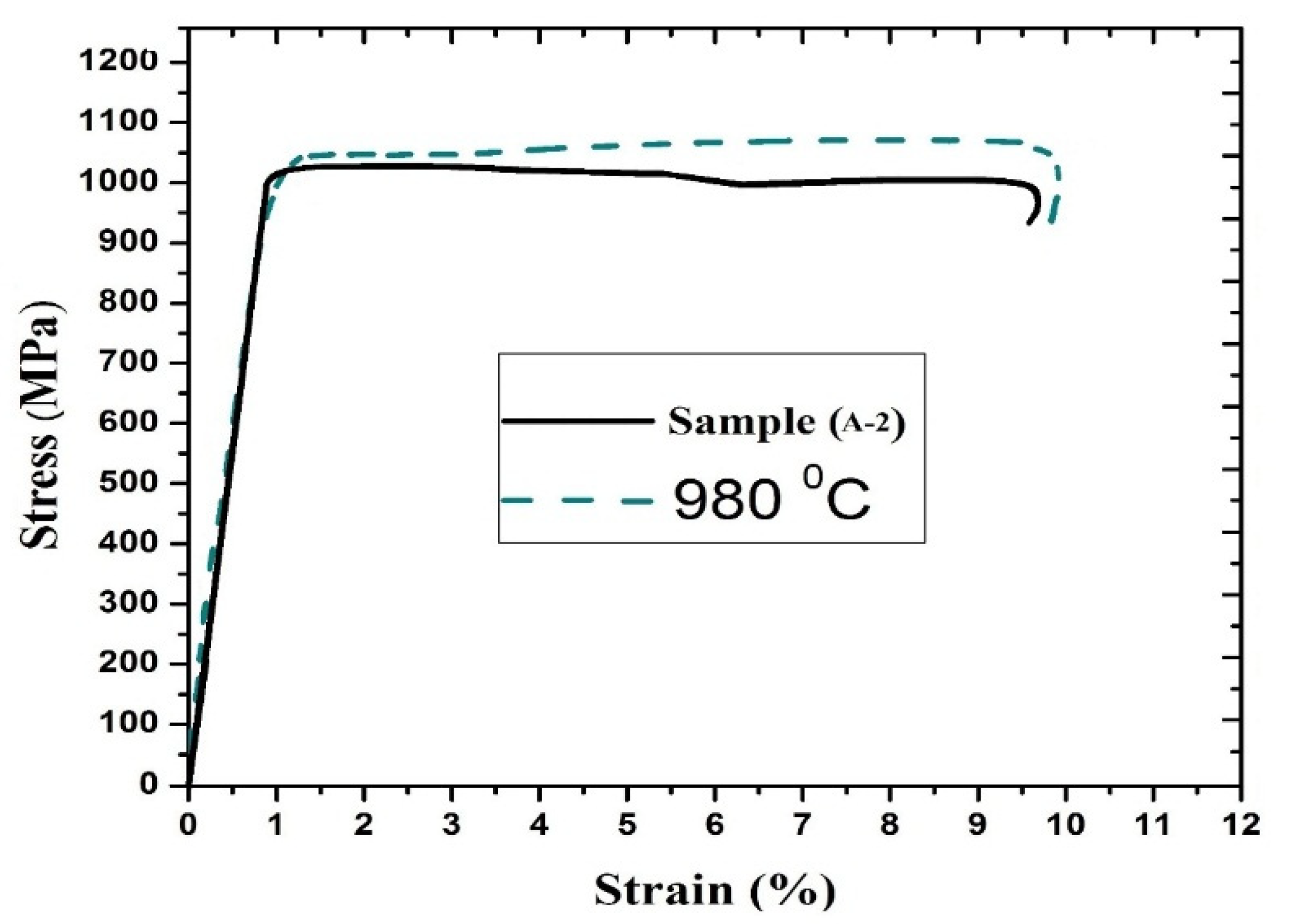 Photonics 10 00372 g010 Photonics 10 00372 g010