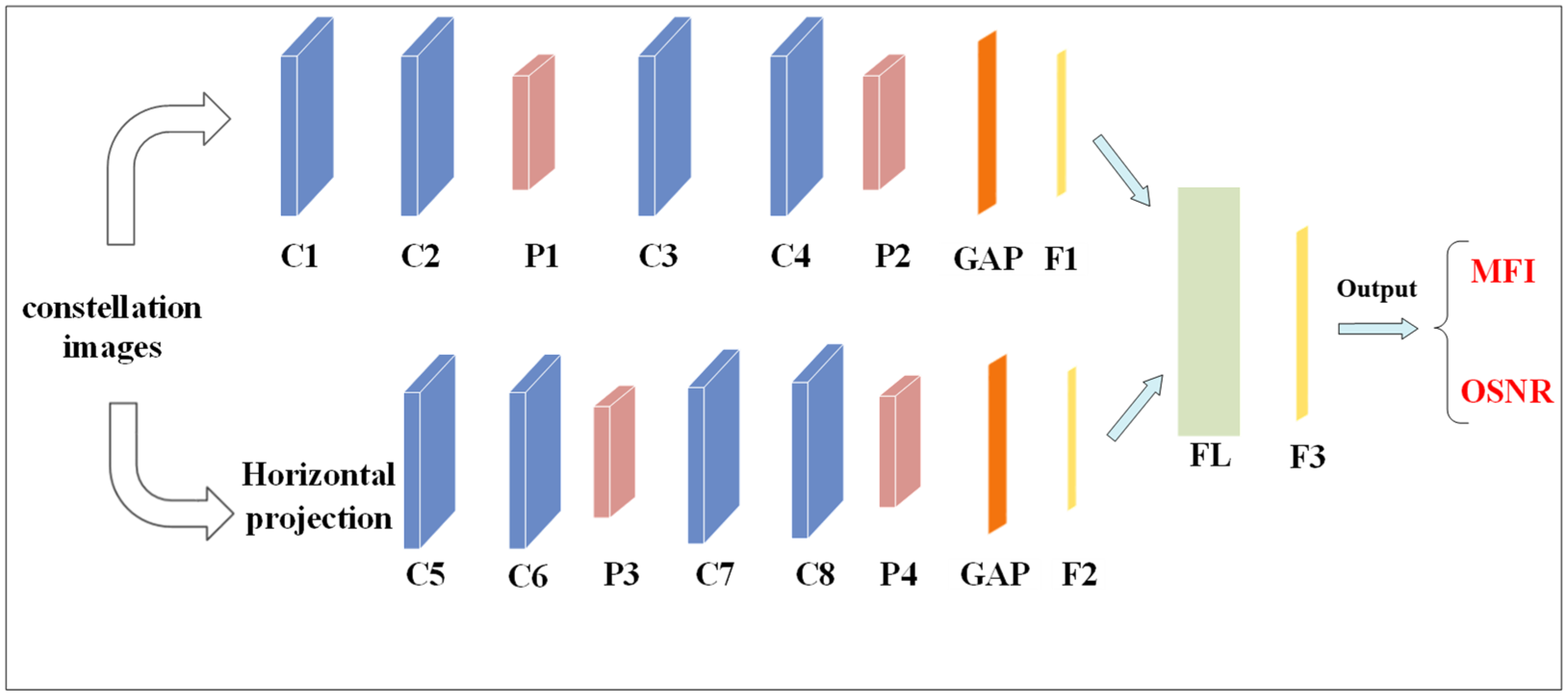 Photonics 10 00373 g002 Photonics 10 00373 g002