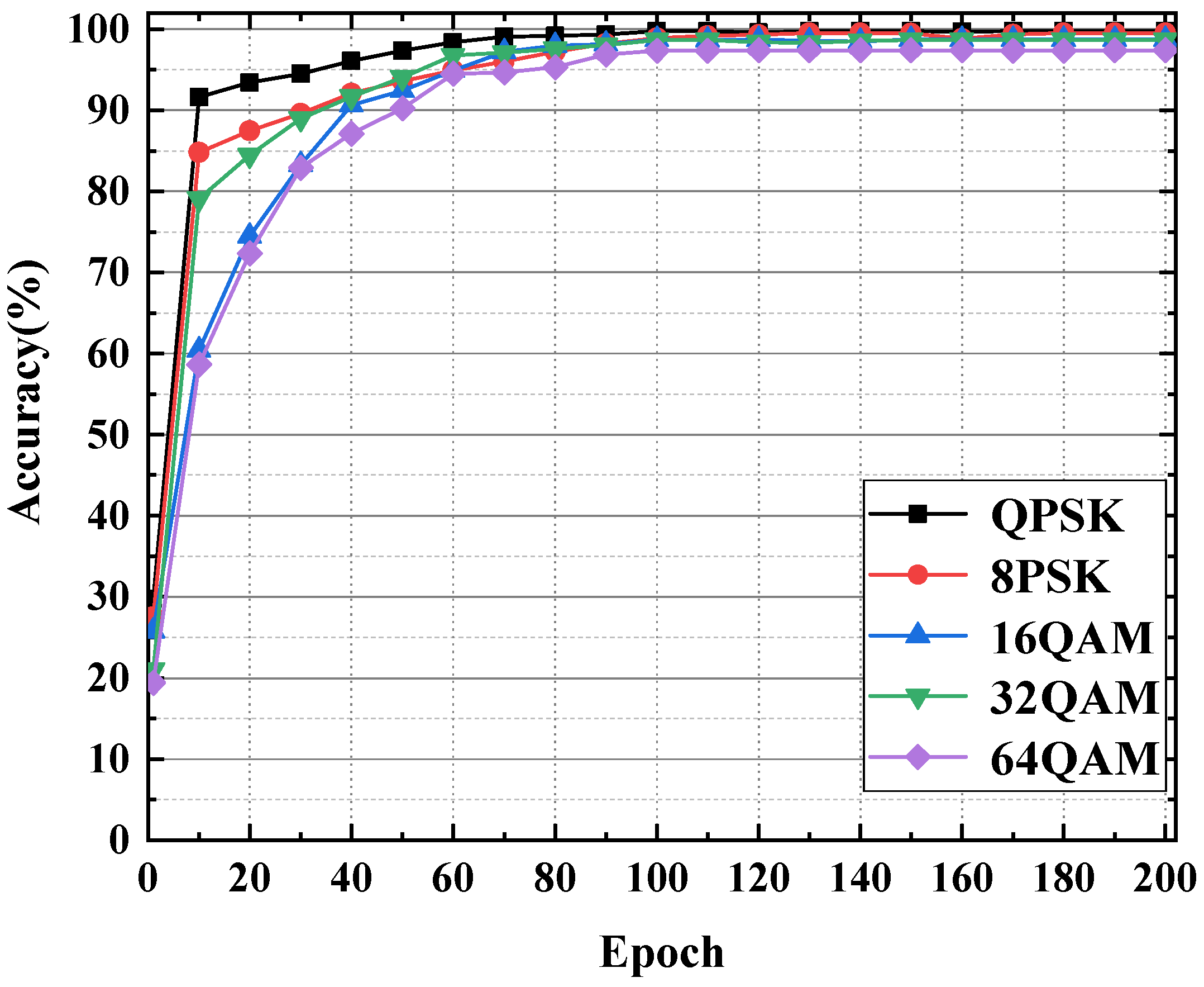Photonics 10 00373 g007 Photonics 10 00373 g007