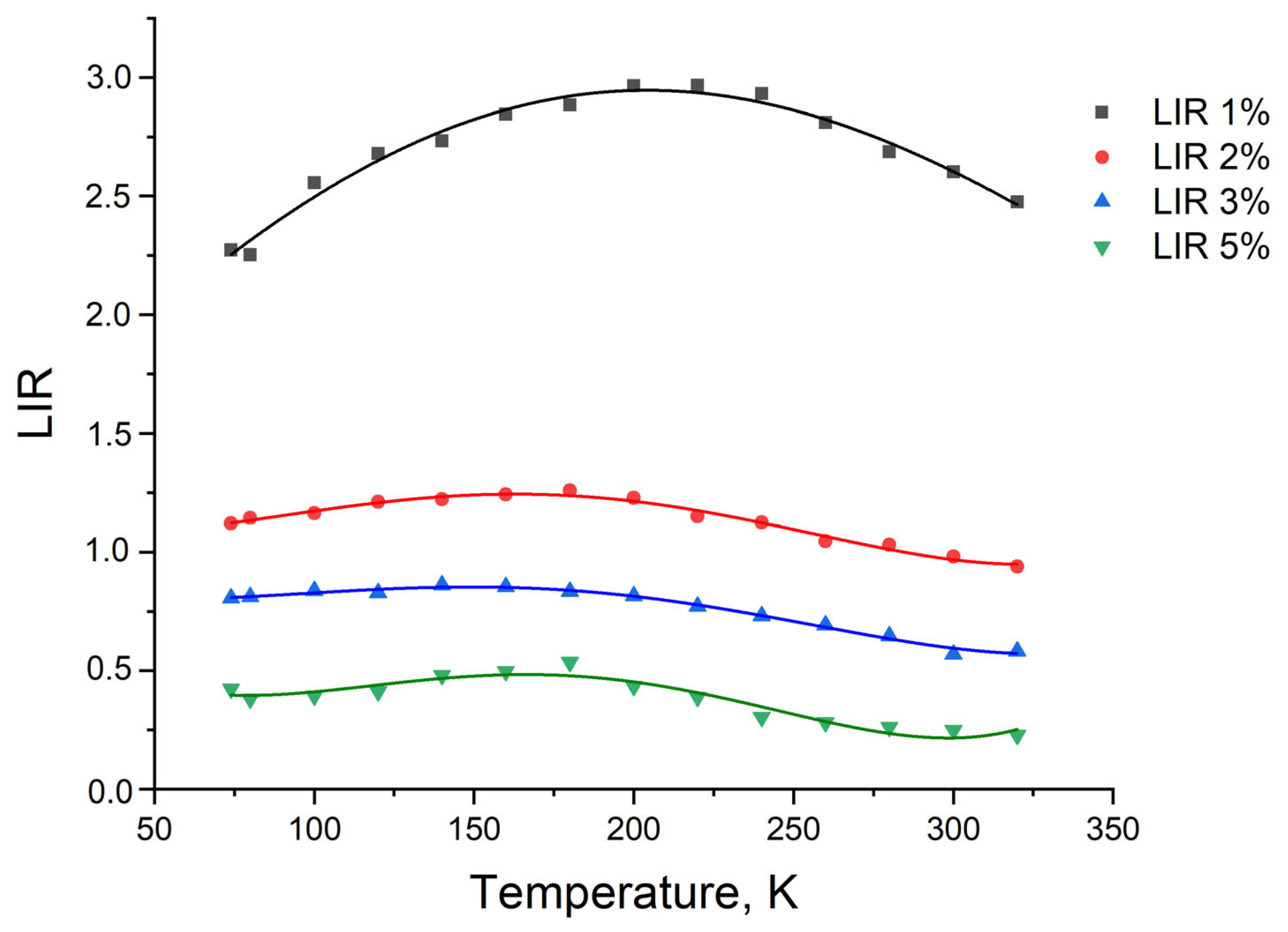 Photonics 10 00375 g007