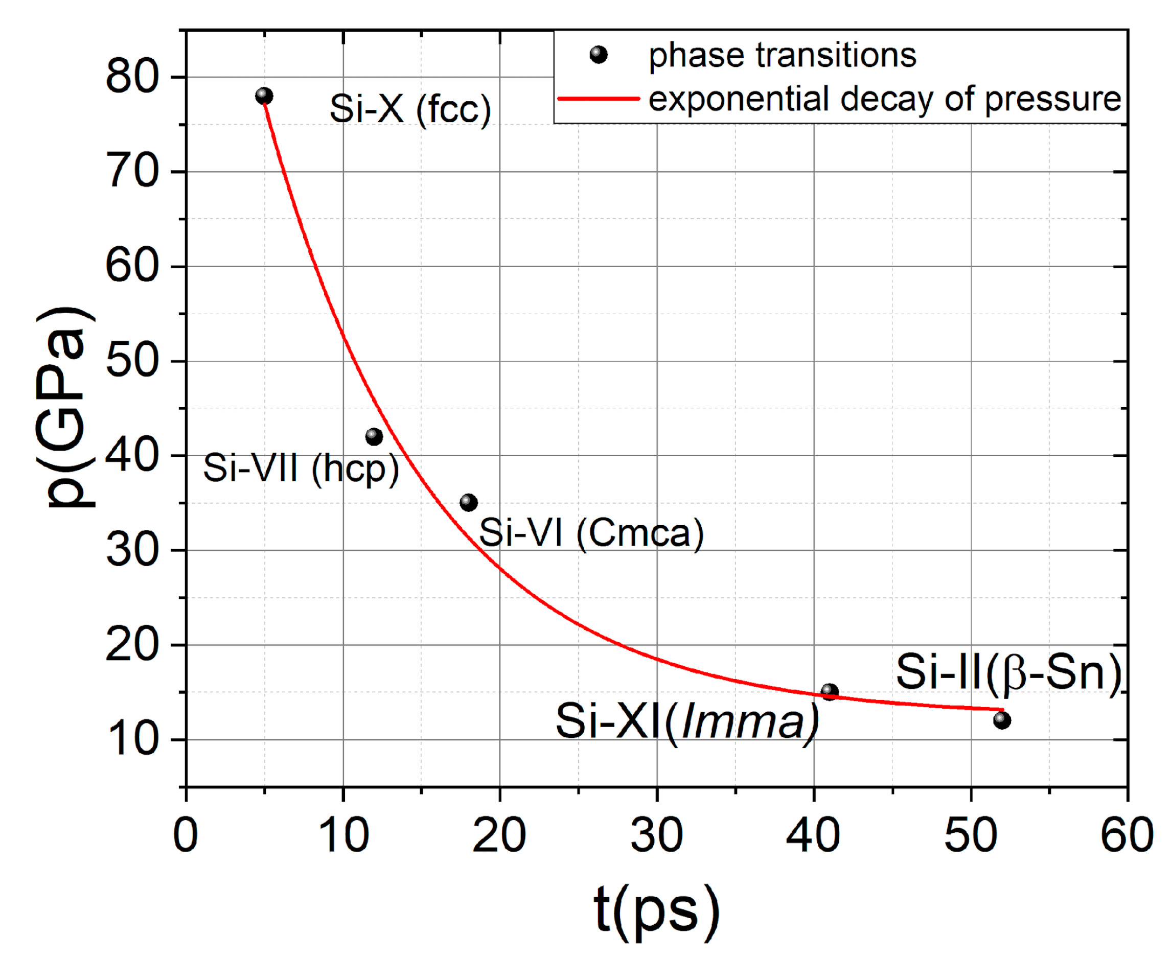 Photonics 10 00380 g006 Photonics 10 00380 g006
