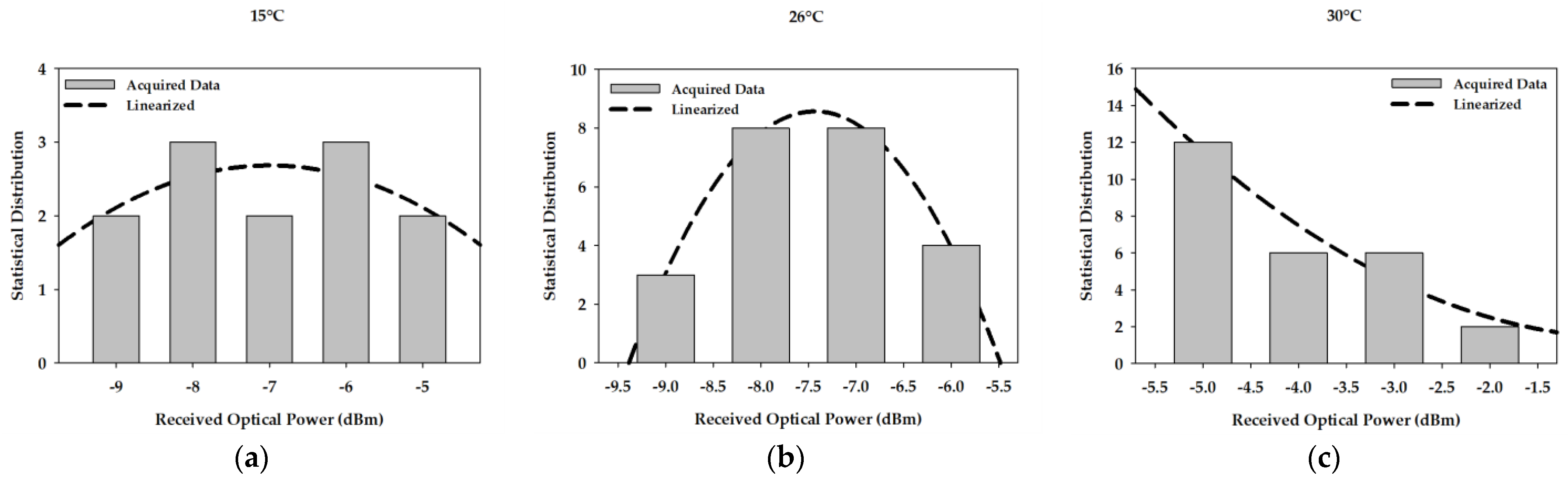 Photonics 10 00383 g006