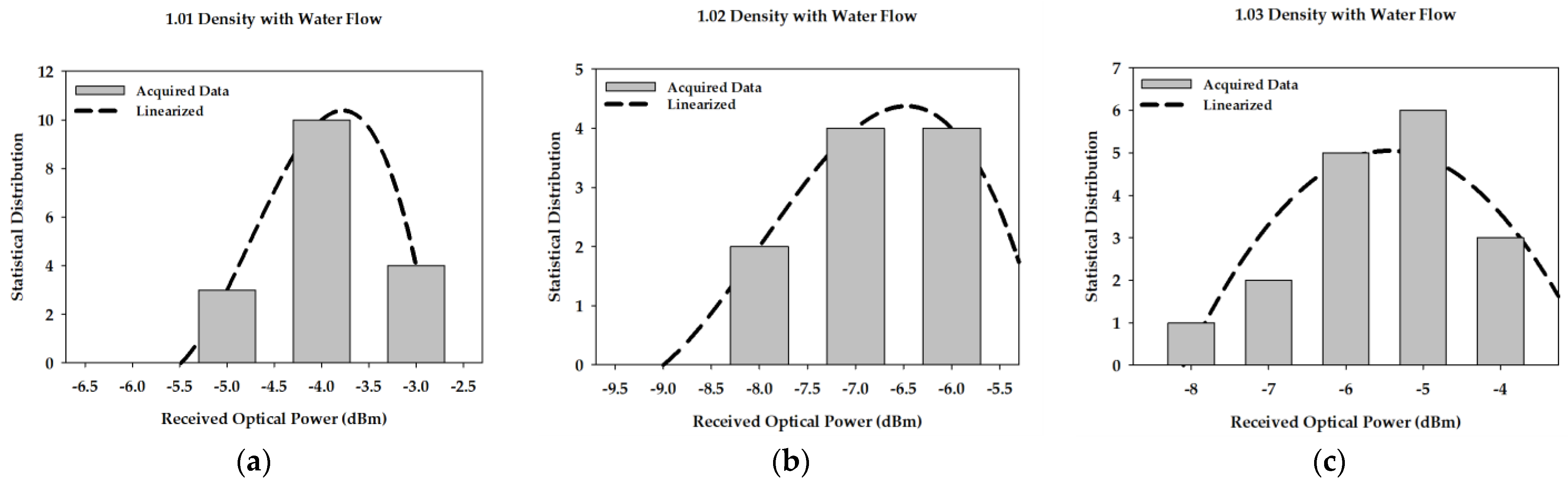 Photonics 10 00383 g009