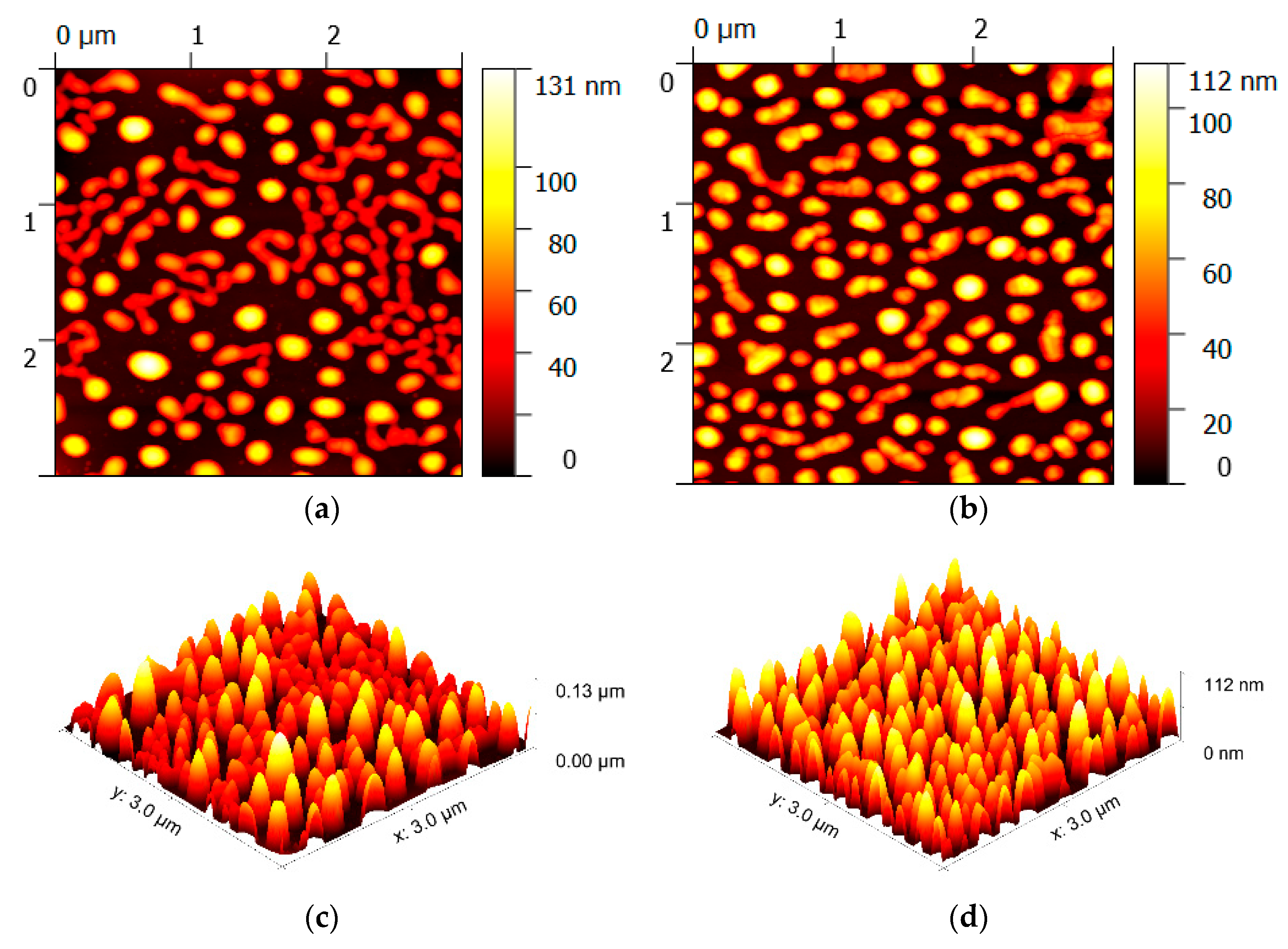 Photonics 10 00384 g009a