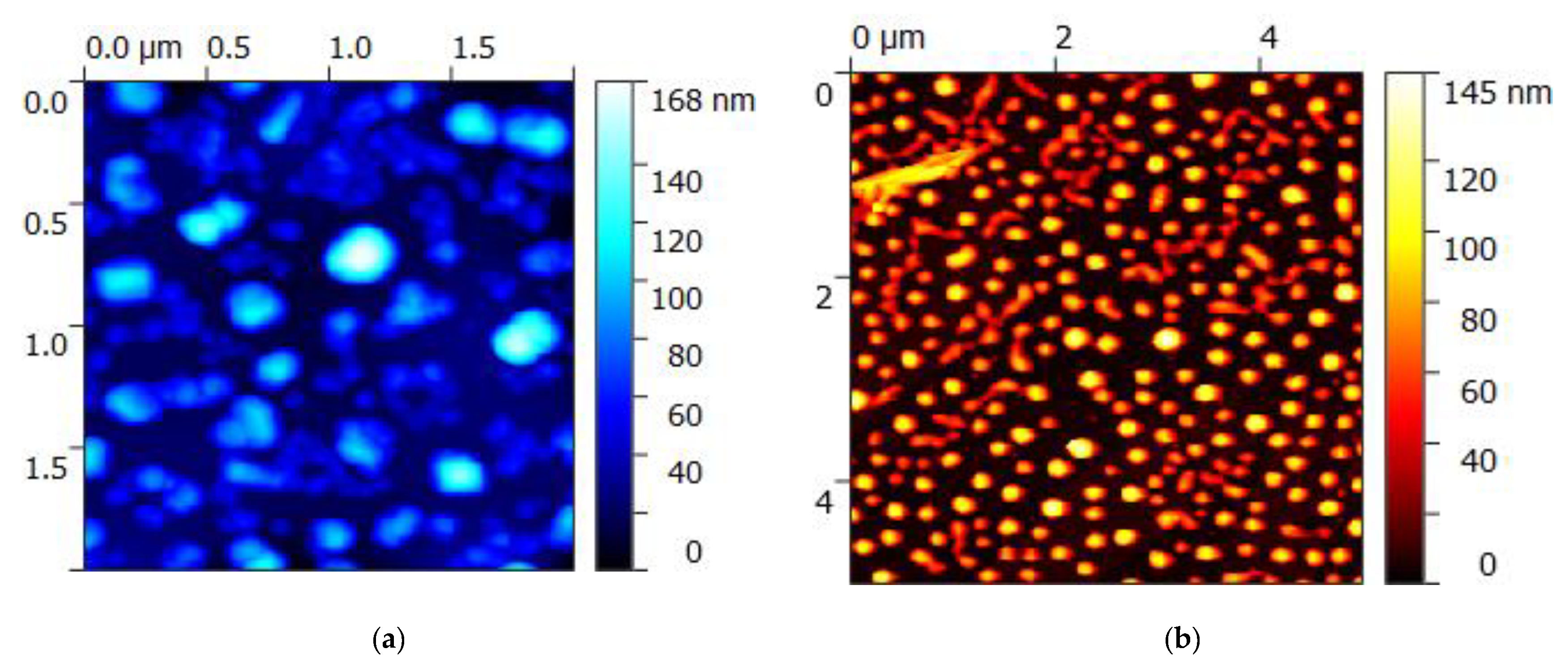 Photonics 10 00384 g014a