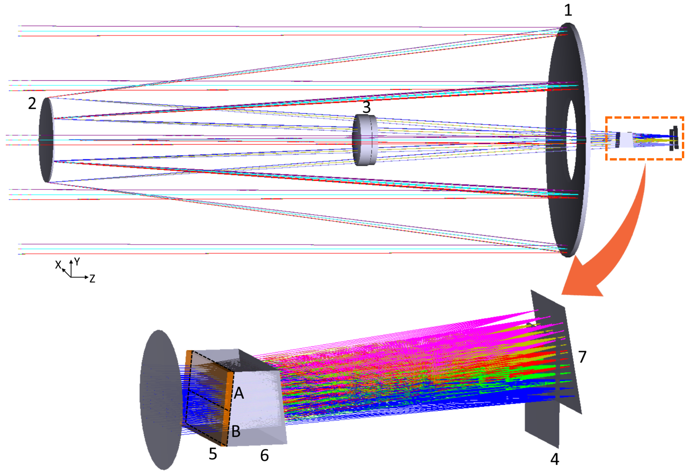 Photonics 10 00385 g001