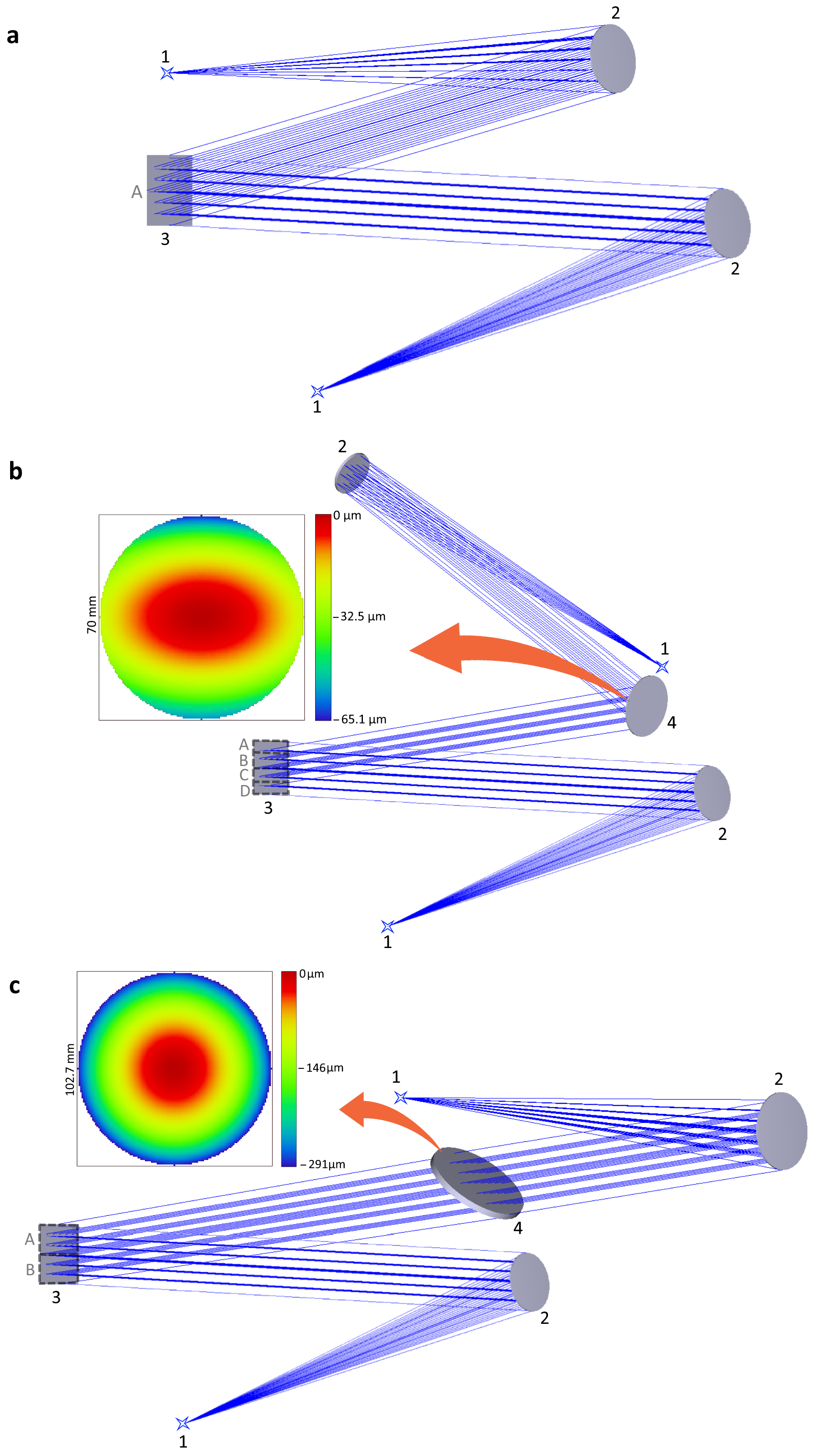 Photonics 10 00385 g002