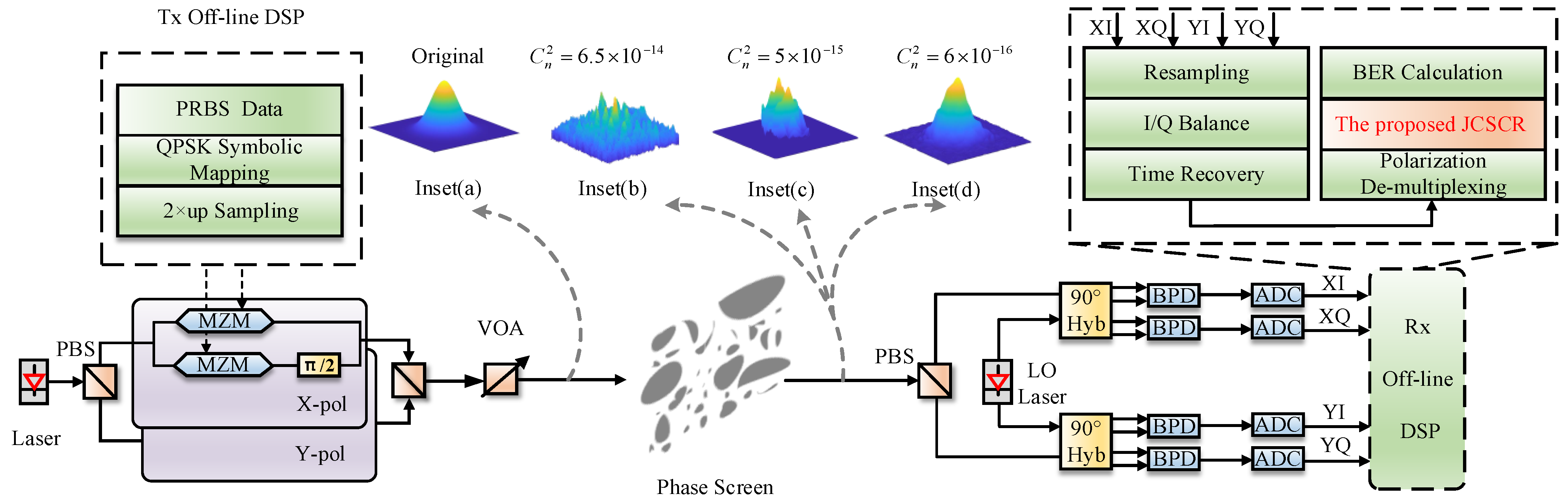 Photonics 10 00389 g004