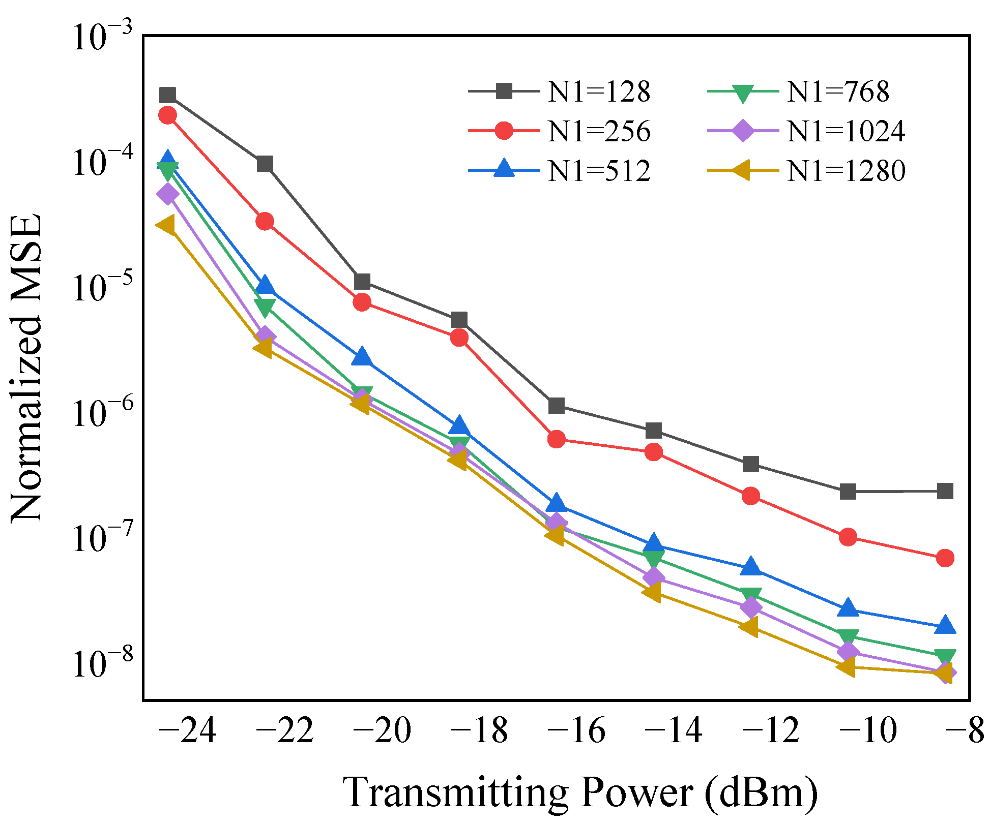 Photonics 10 00389 g005