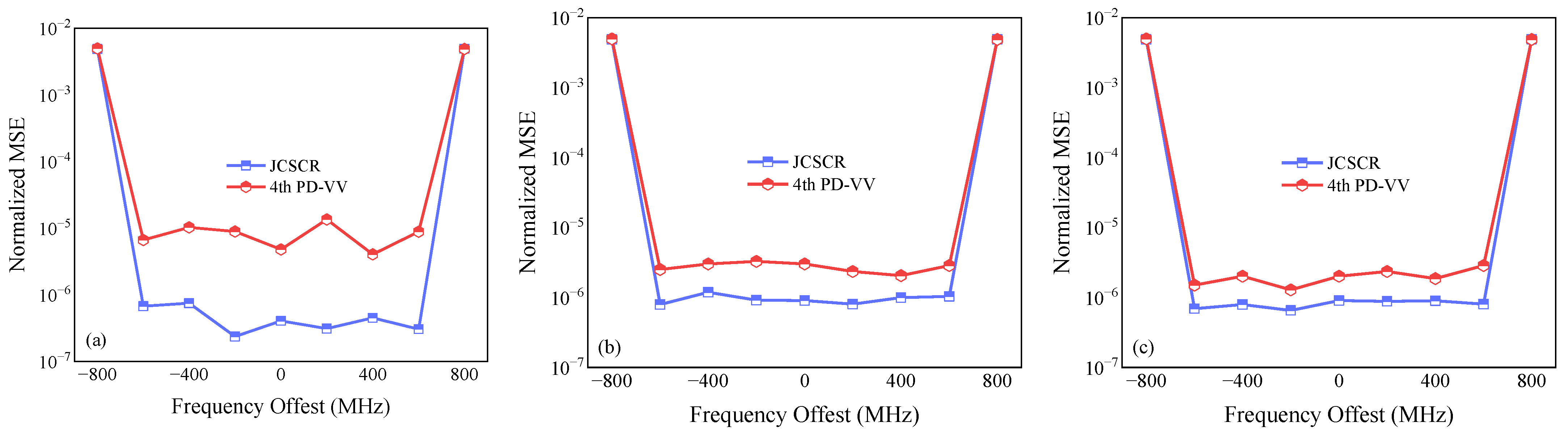 Photonics 10 00389 g007
