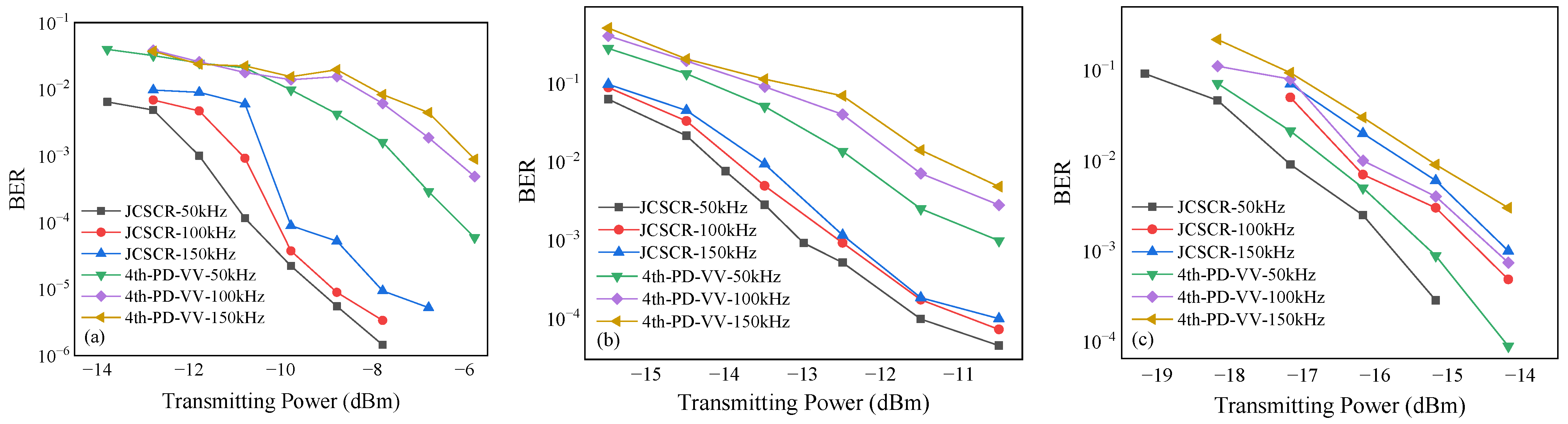 Photonics 10 00389 g008