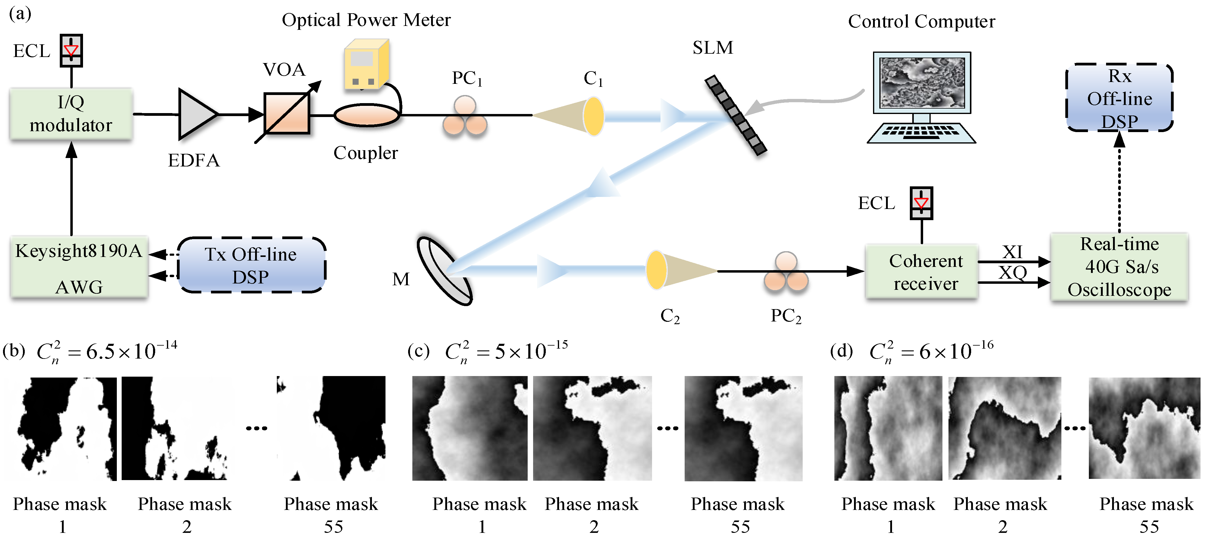 Photonics 10 00389 g009
