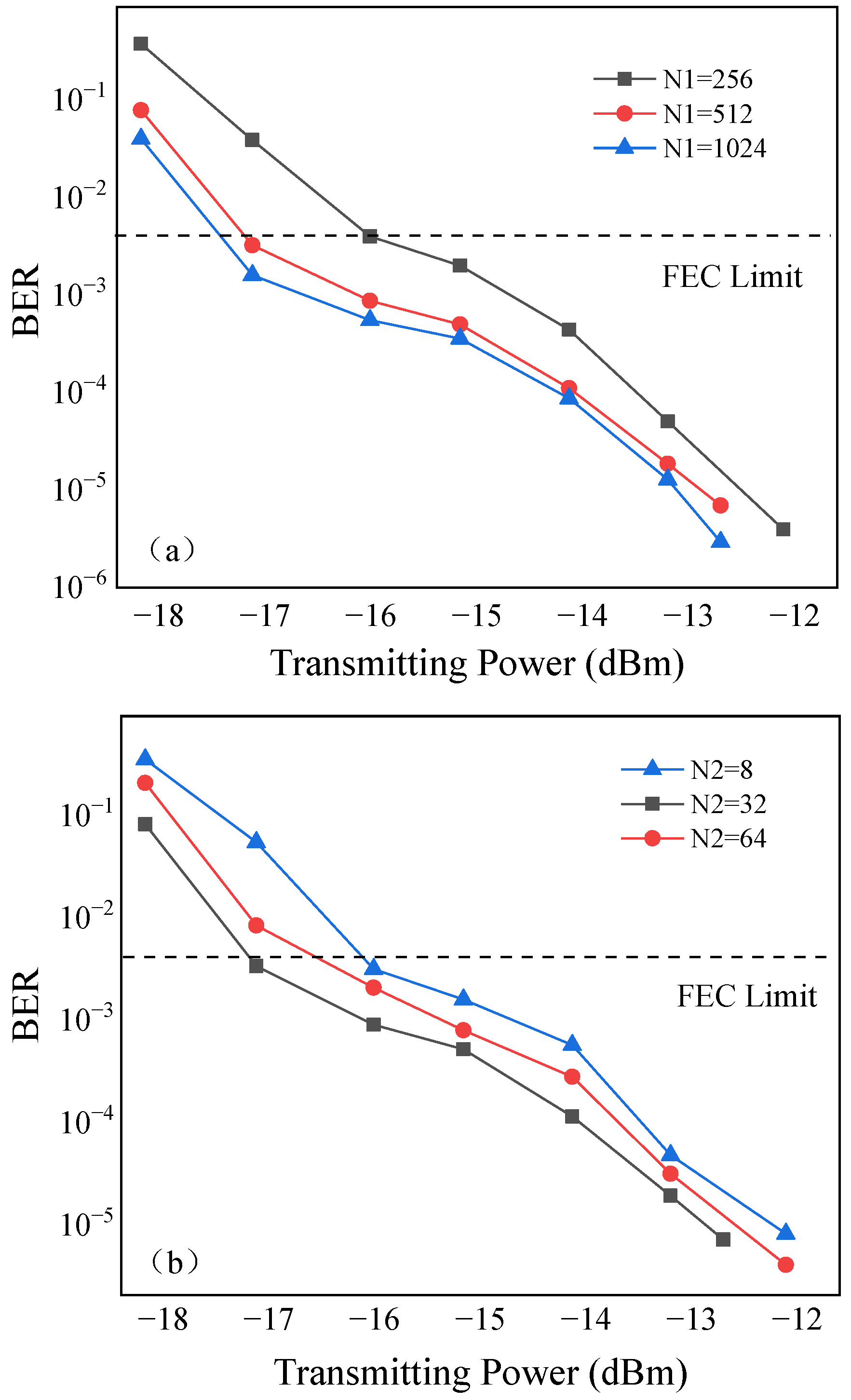 Photonics 10 00389 g011