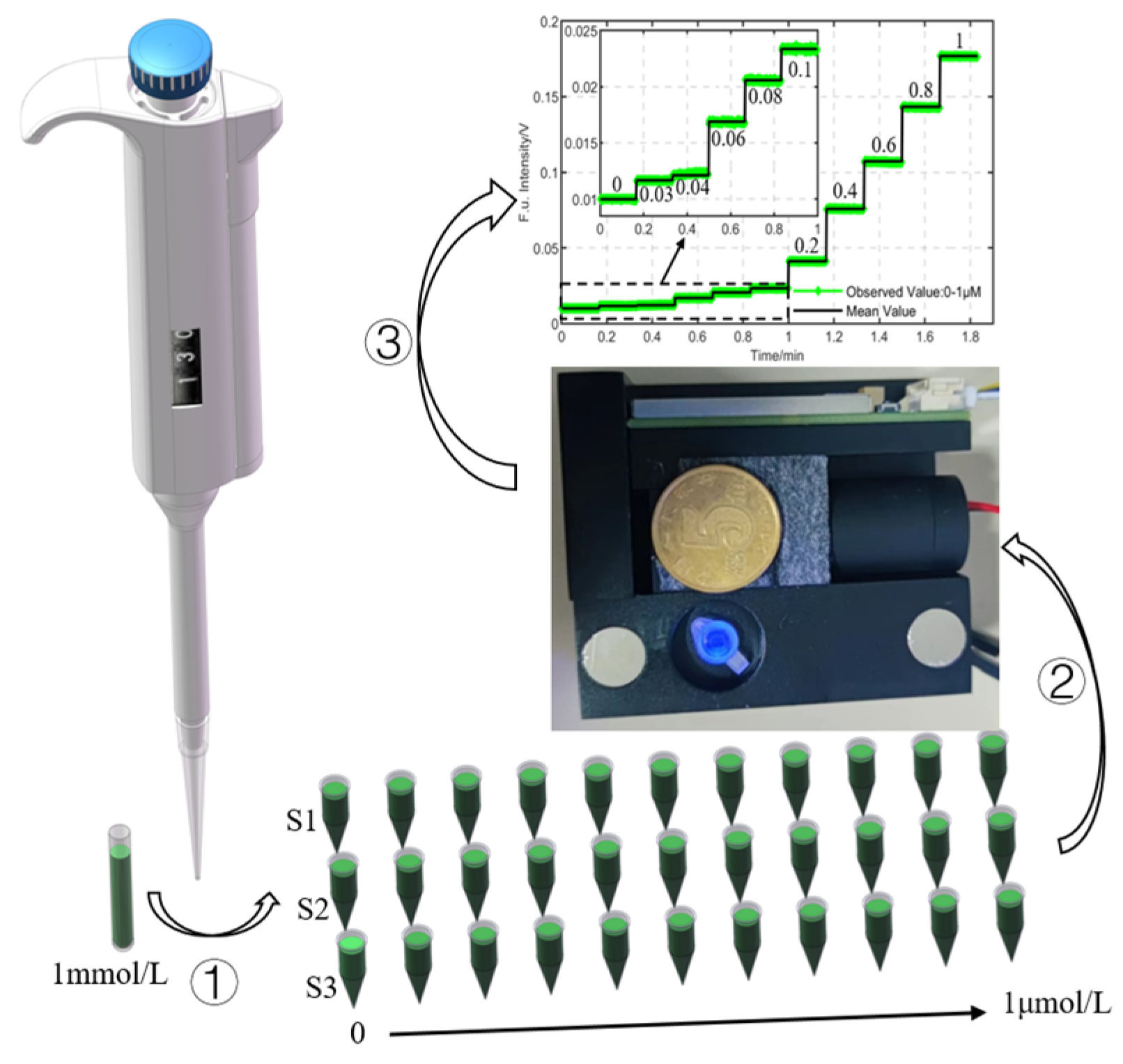 Photonics 10 00392 g006