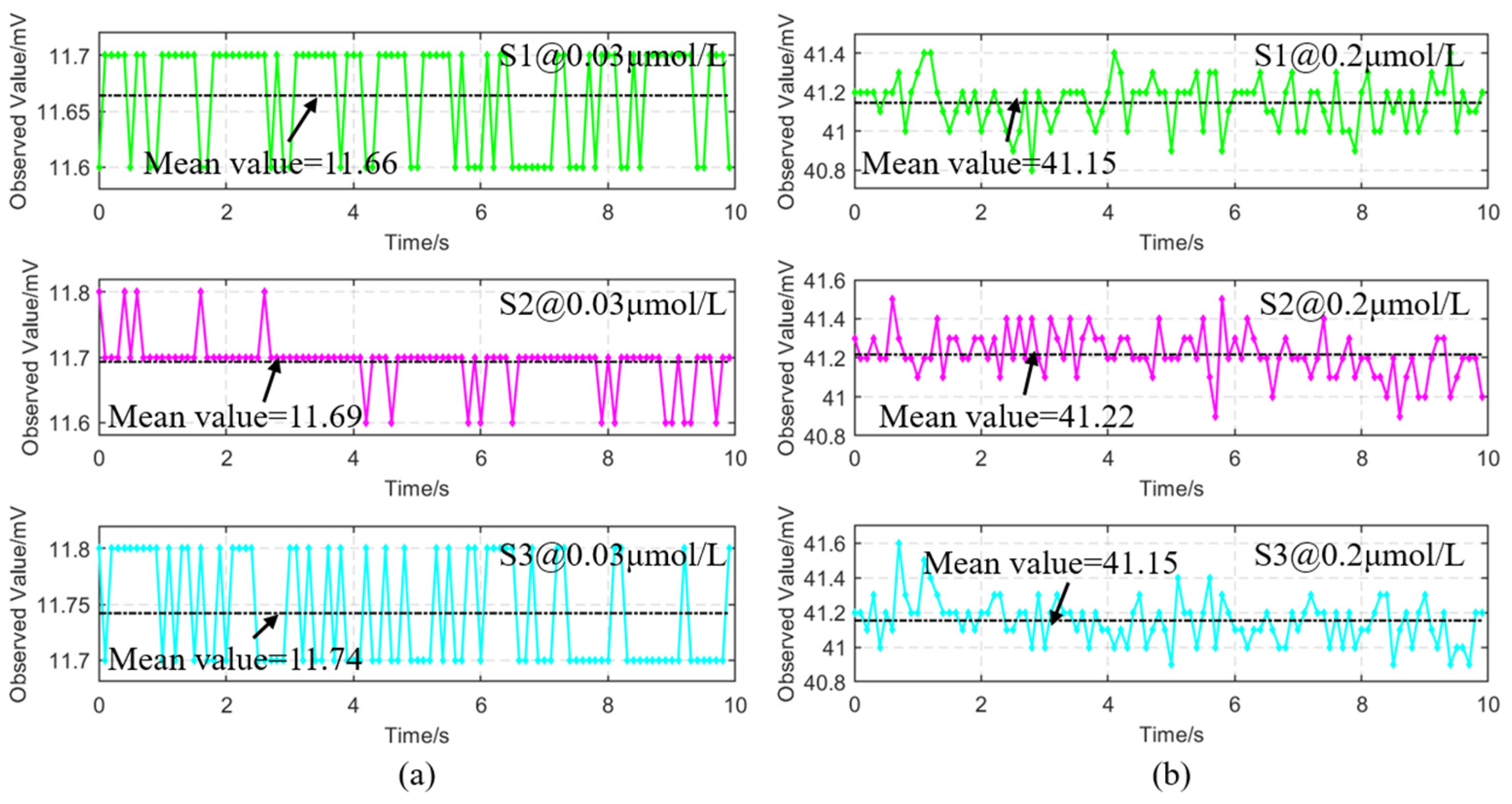 Photonics 10 00392 g008