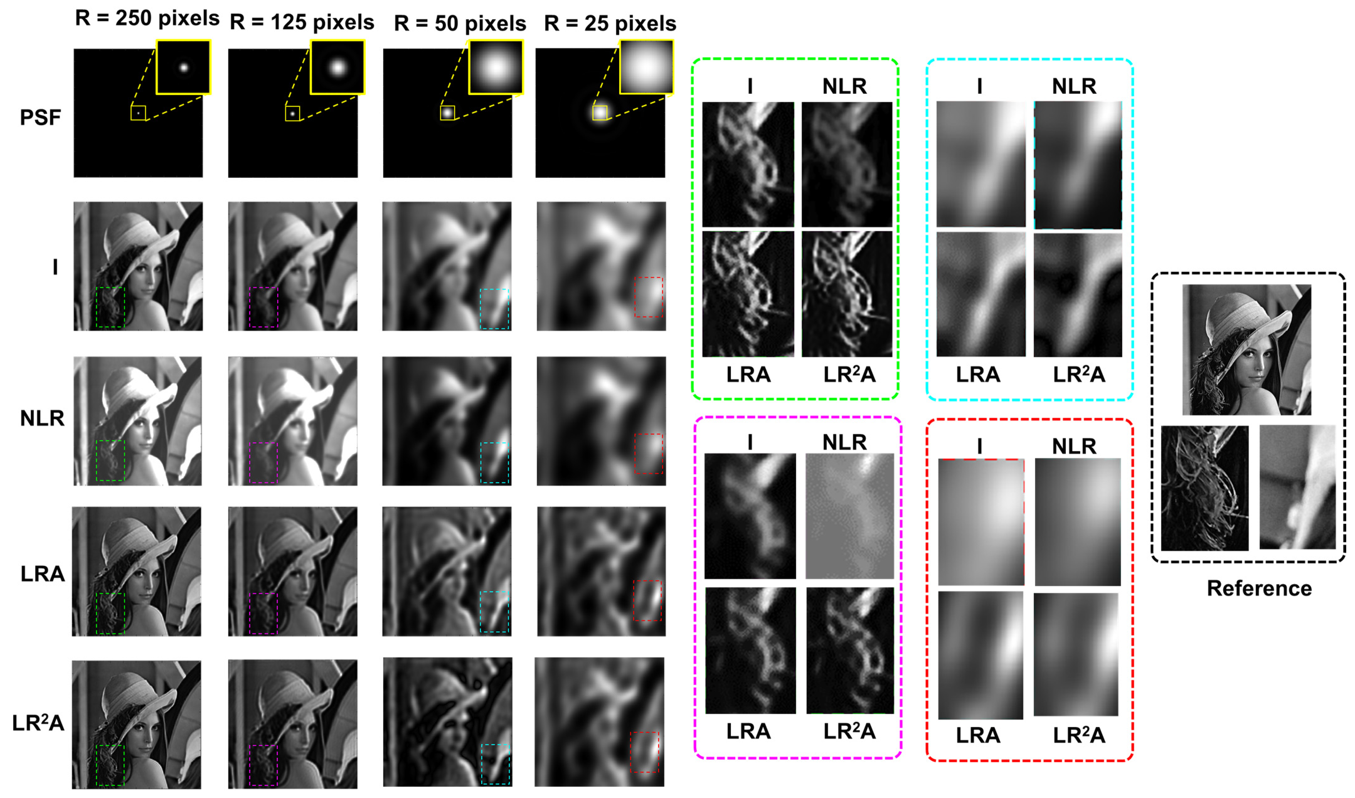 Photonics 10 00396 g003