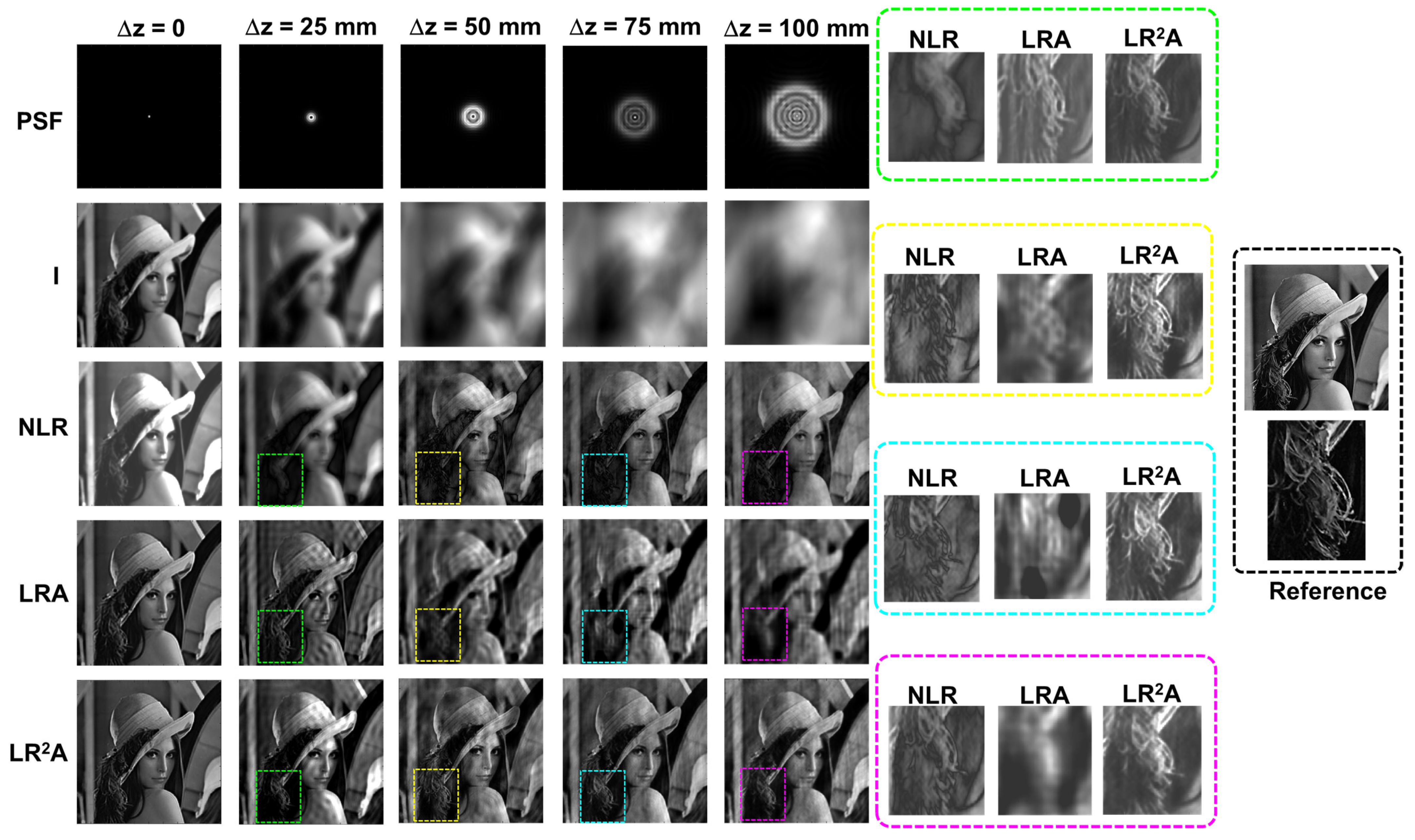 Photonics 10 00396 g004