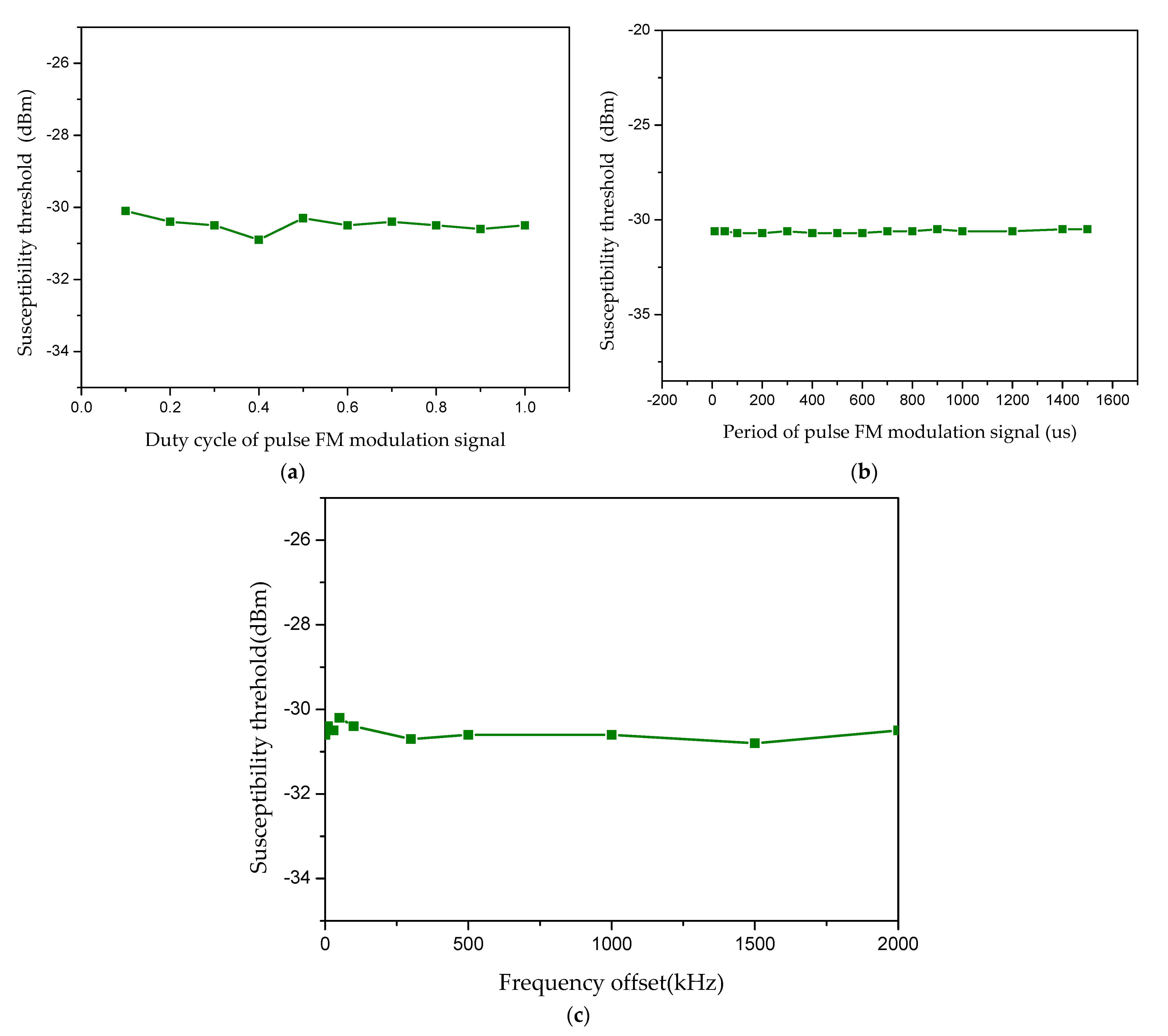 Photonics 10 00397 g010