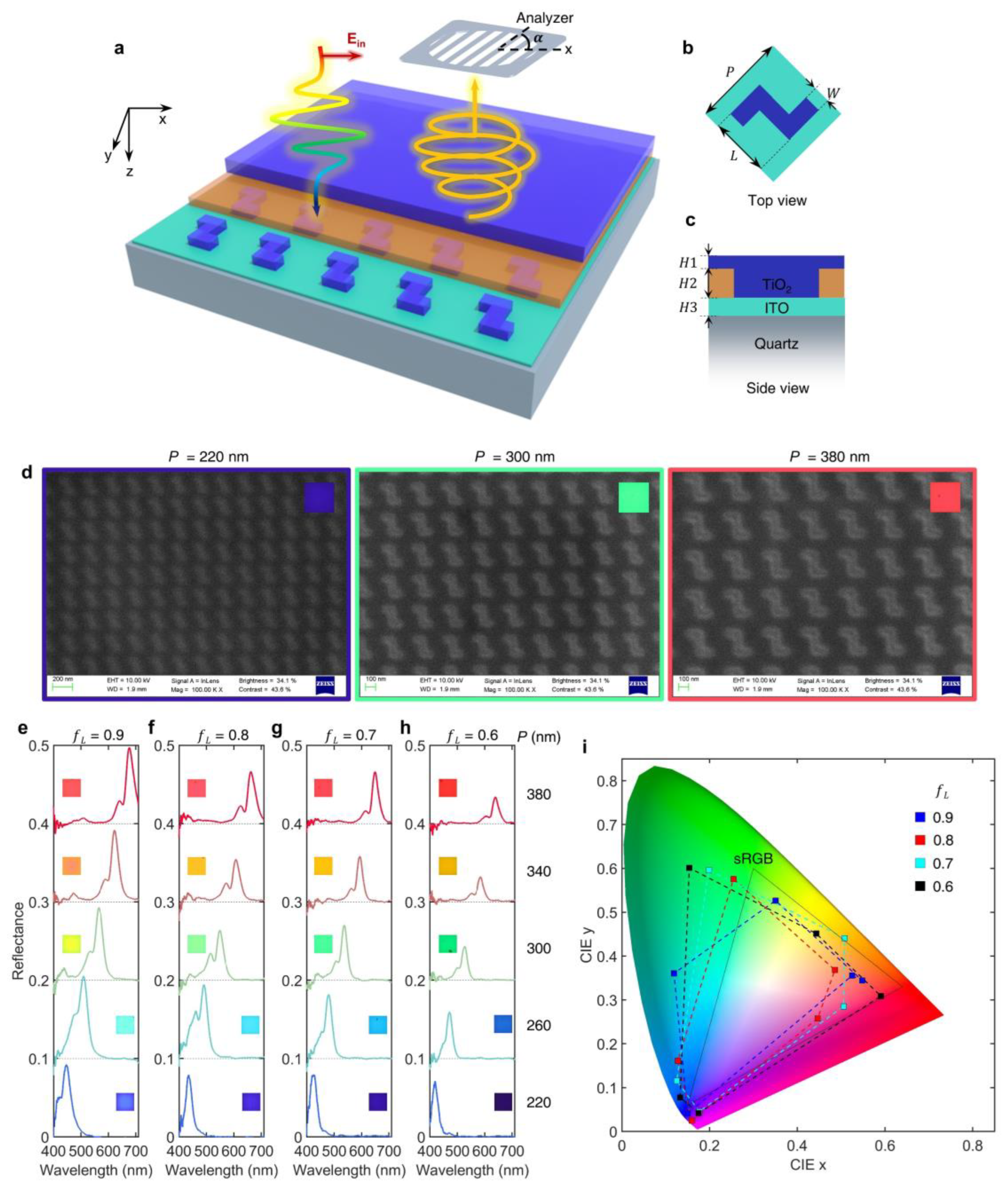 Photonics 10 00401 g001 Photonics 10 00401 g001