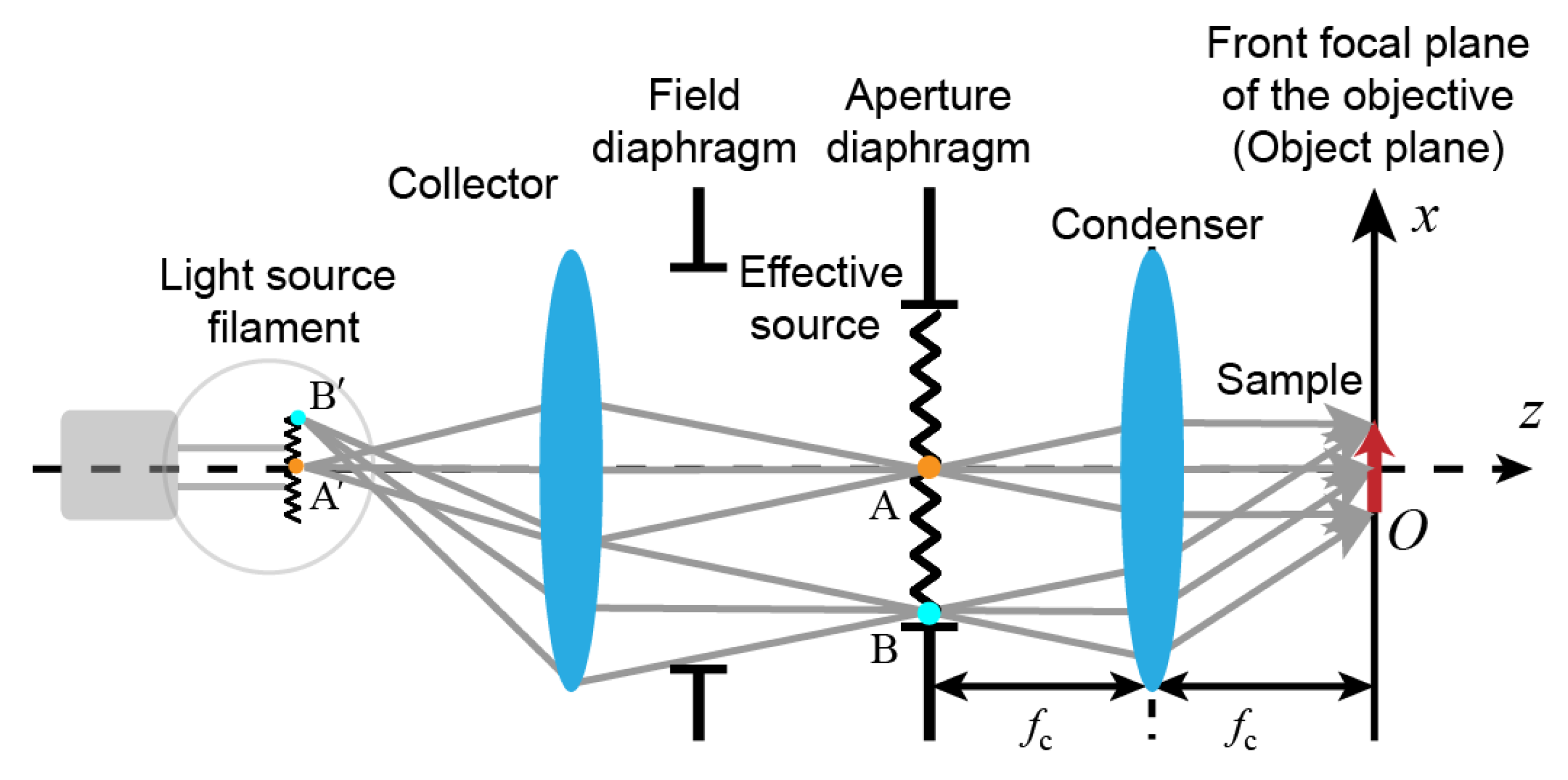 Photonics 10 00404 g001 Photonics 10 00404 g001