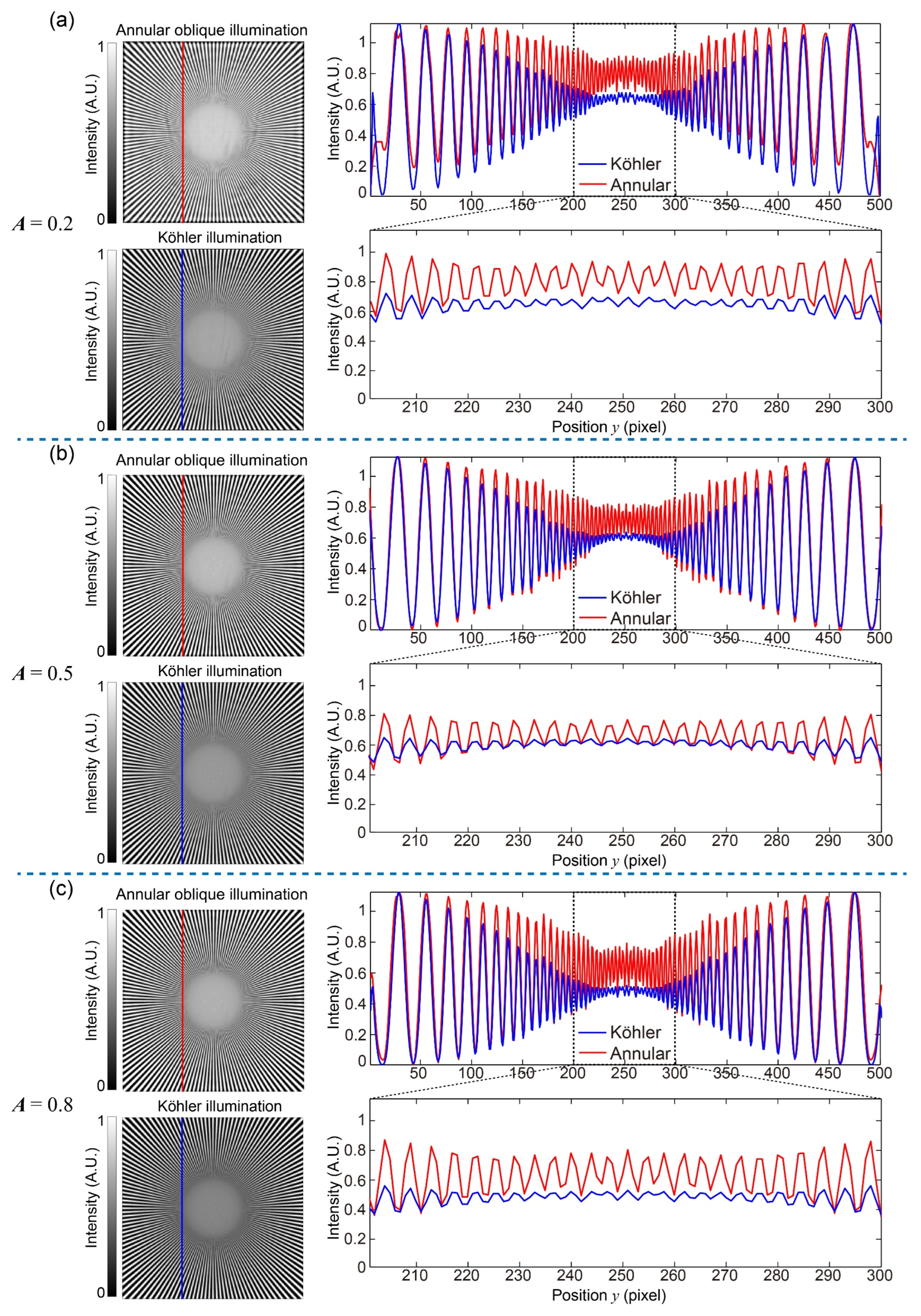 Photonics 10 00404 g006 Photonics 10 00404 g006