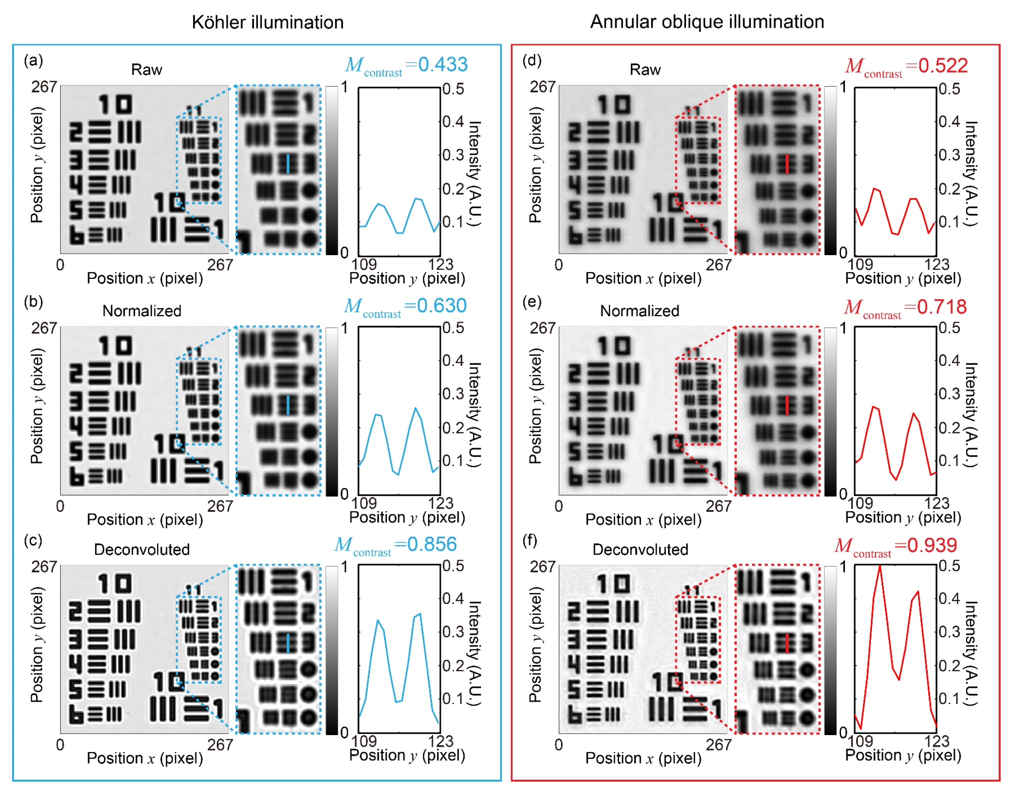 Photonics 10 00404 g010 Photonics 10 00404 g010
