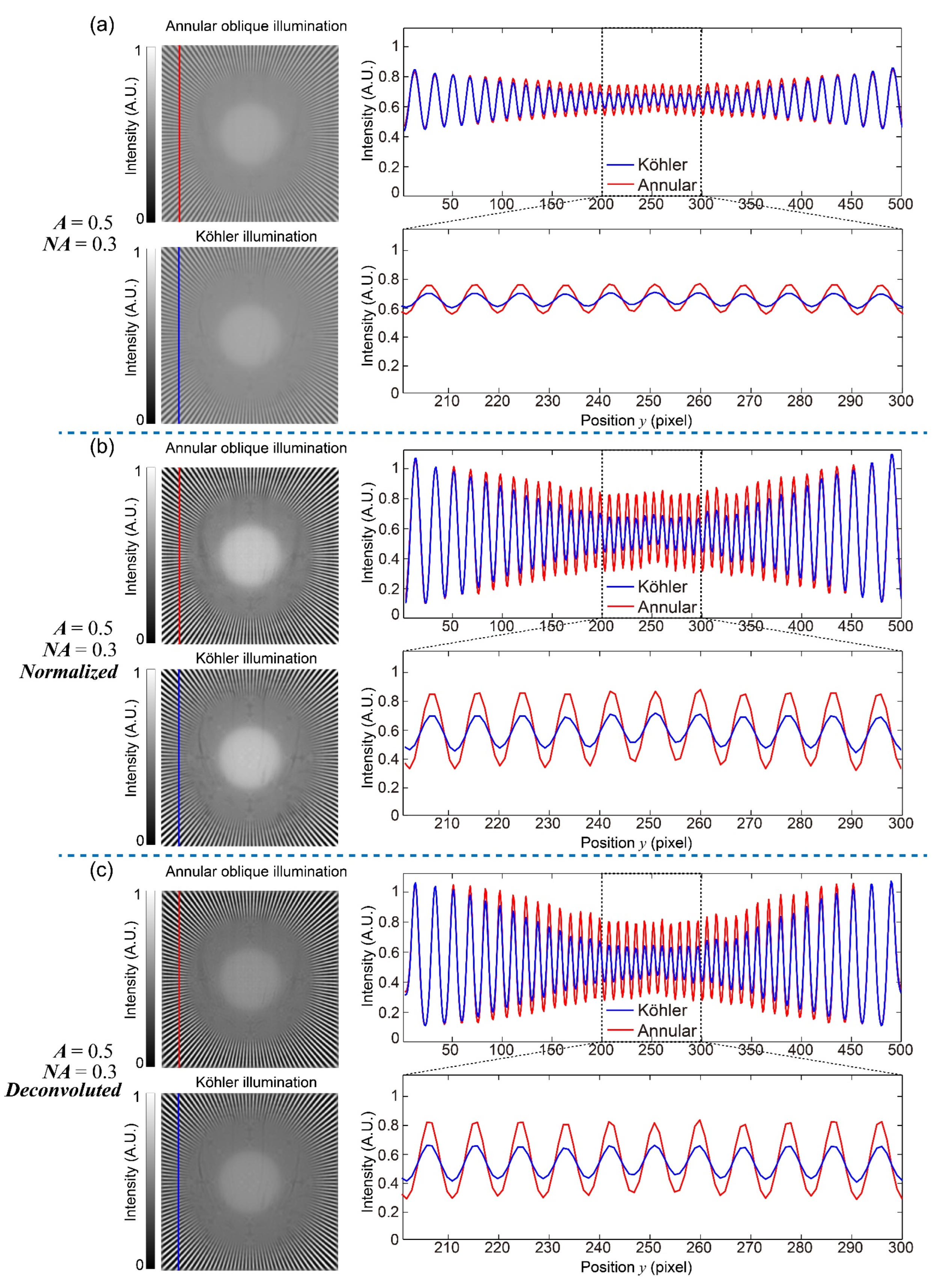 Photonics 10 00404 g012 Photonics 10 00404 g012