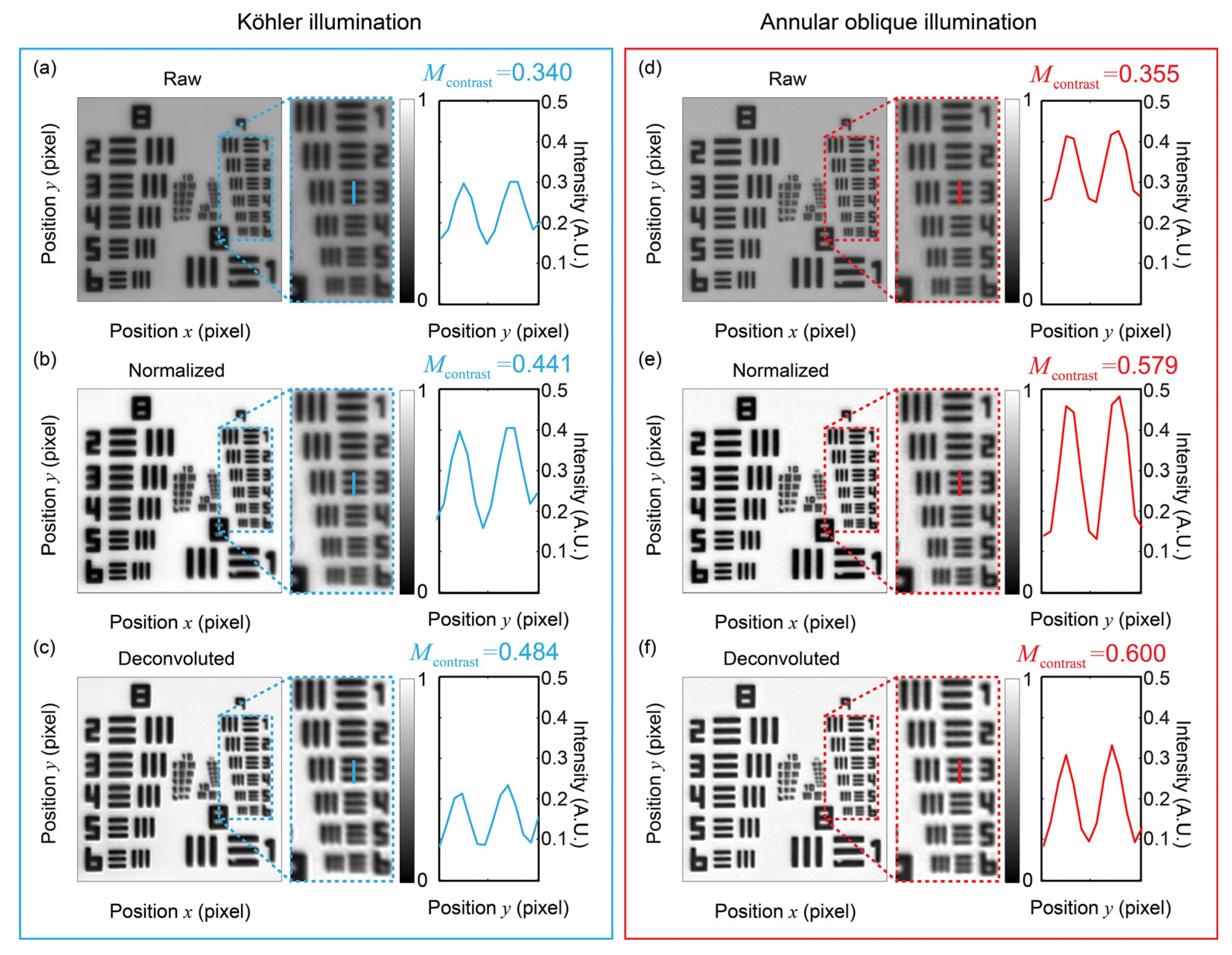 Photonics 10 00404 g013 Photonics 10 00404 g013