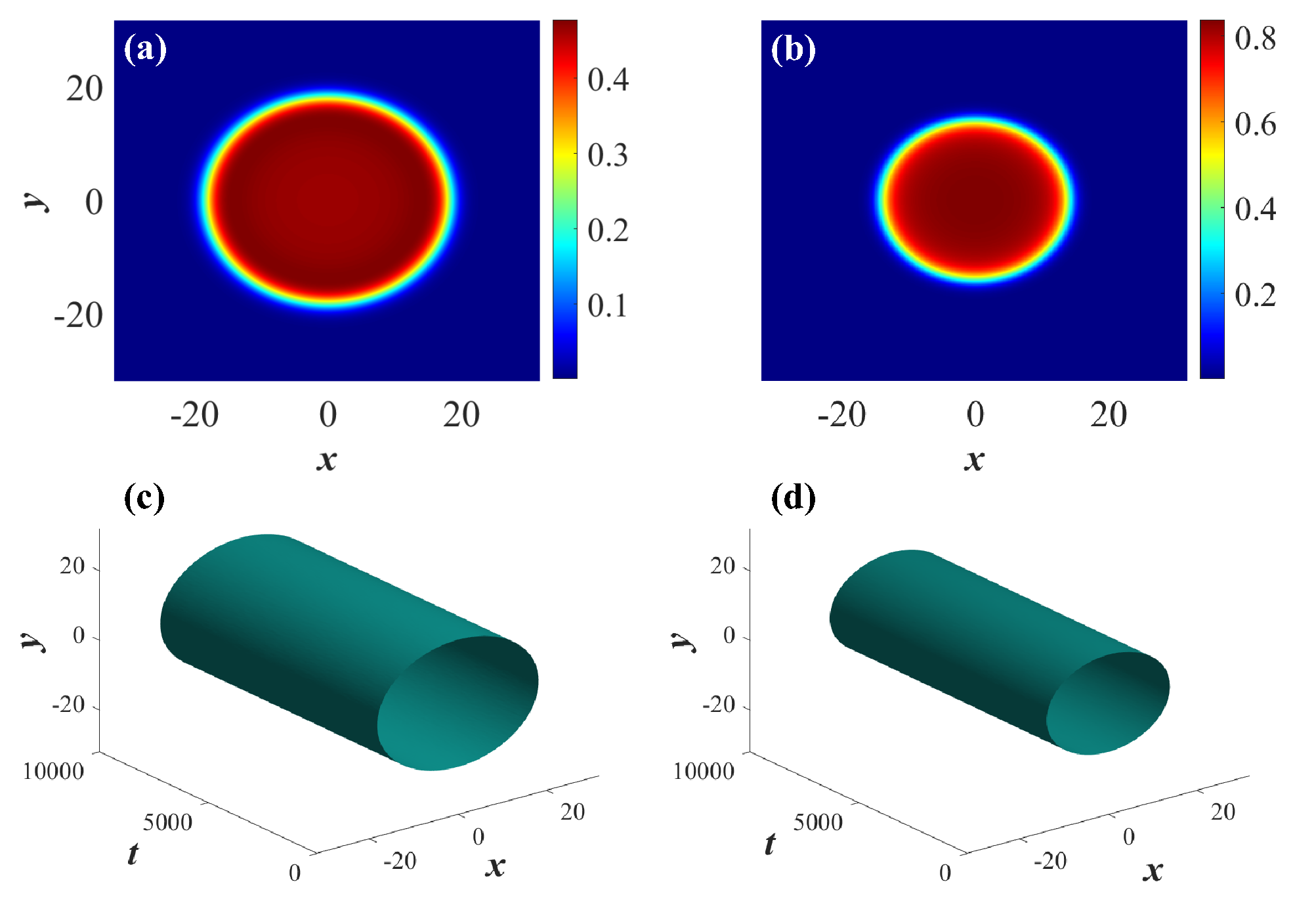 Photonics 10 00405 g002