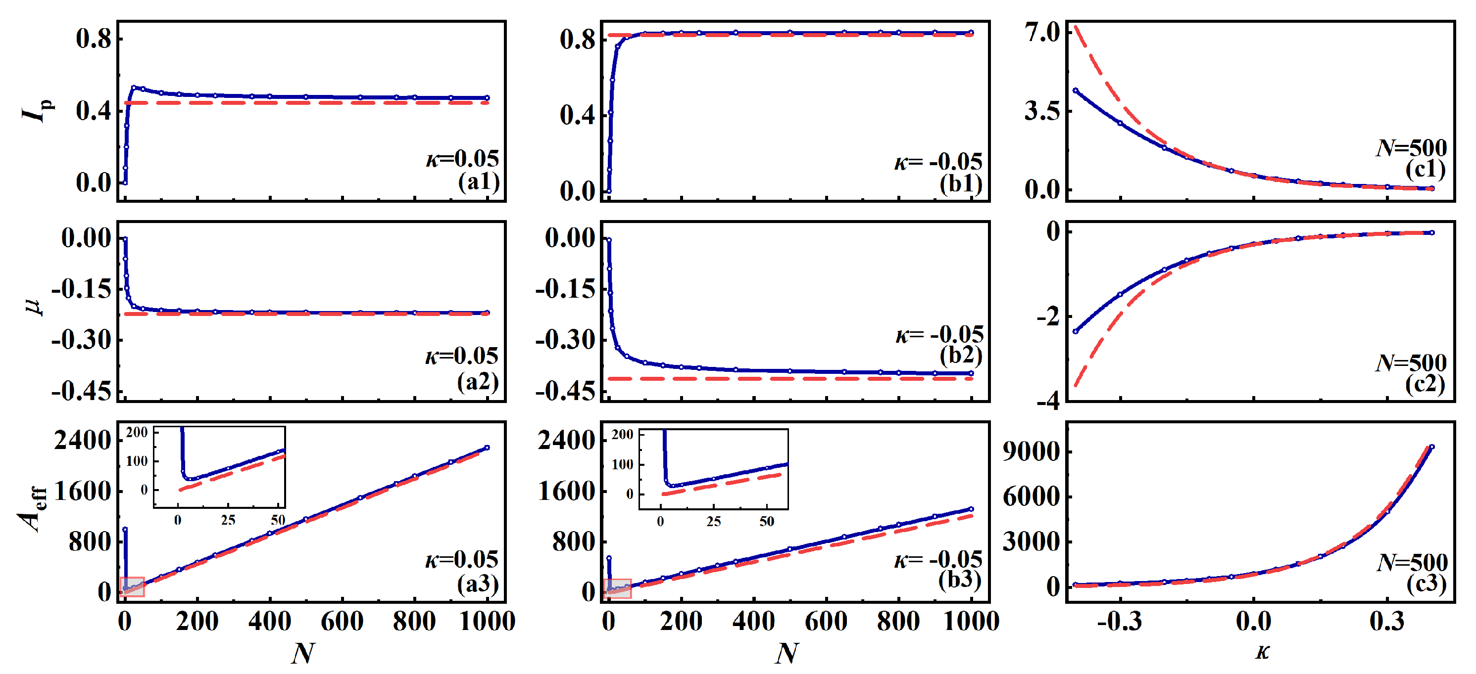 Photonics 10 00405 g003