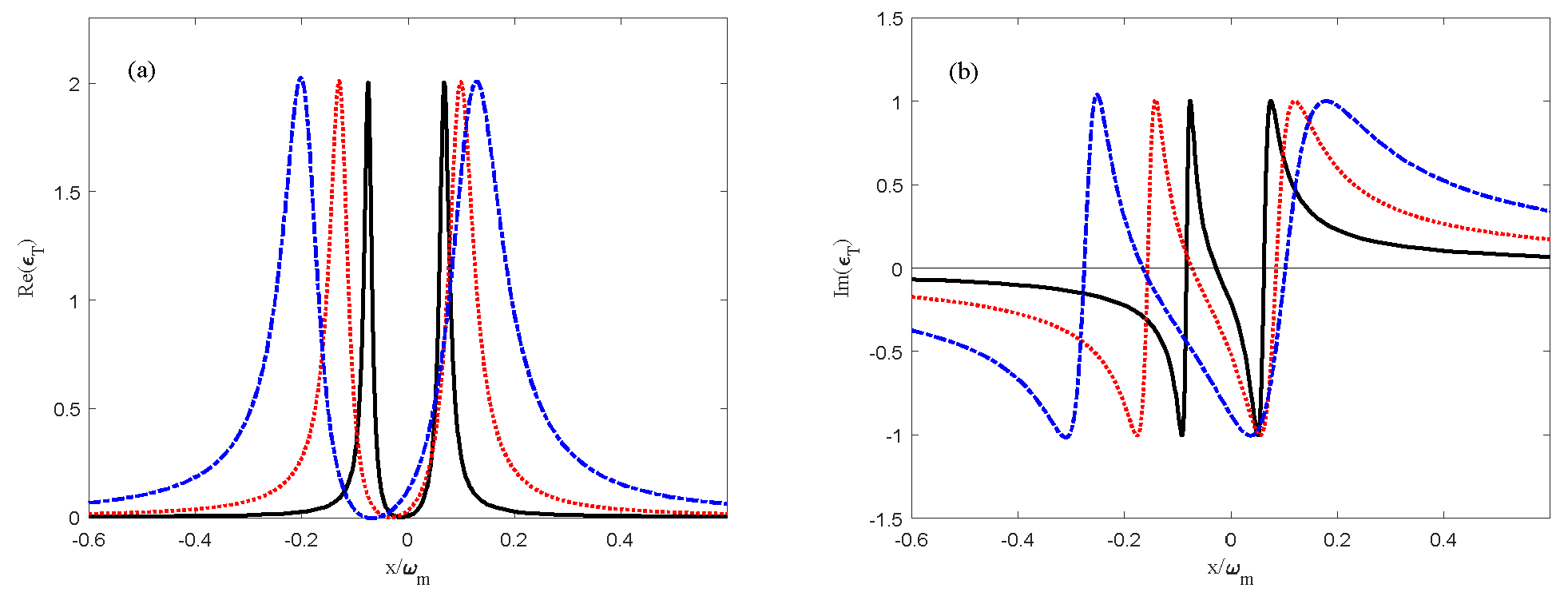 Photonics 10 00407 g004 Photonics 10 00407 g004