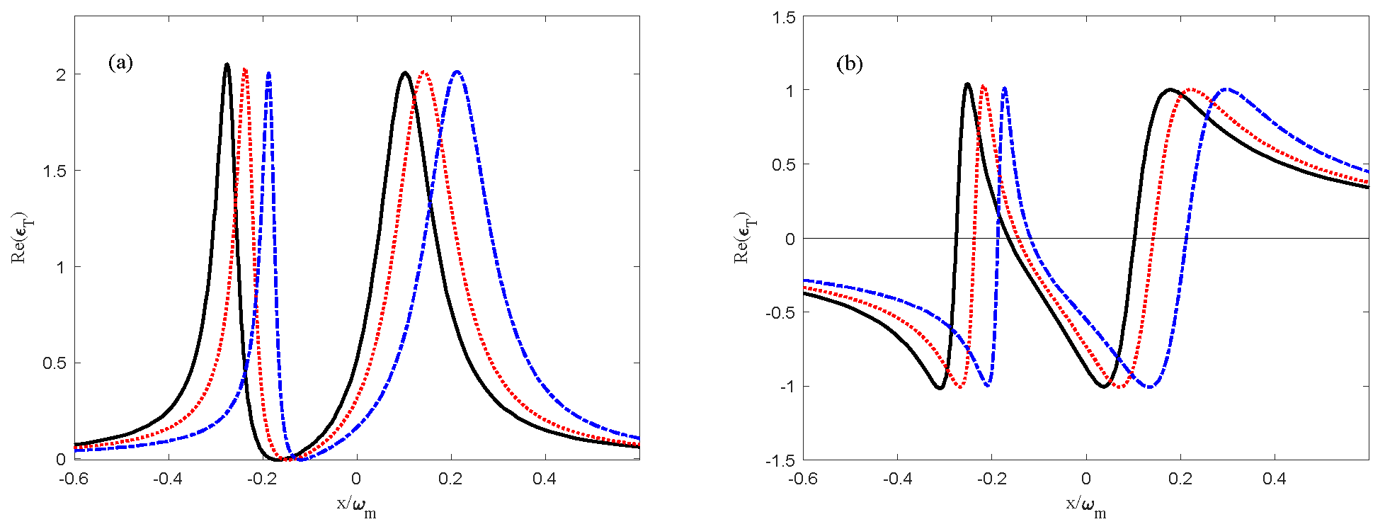 Photonics 10 00407 g006 Photonics 10 00407 g006