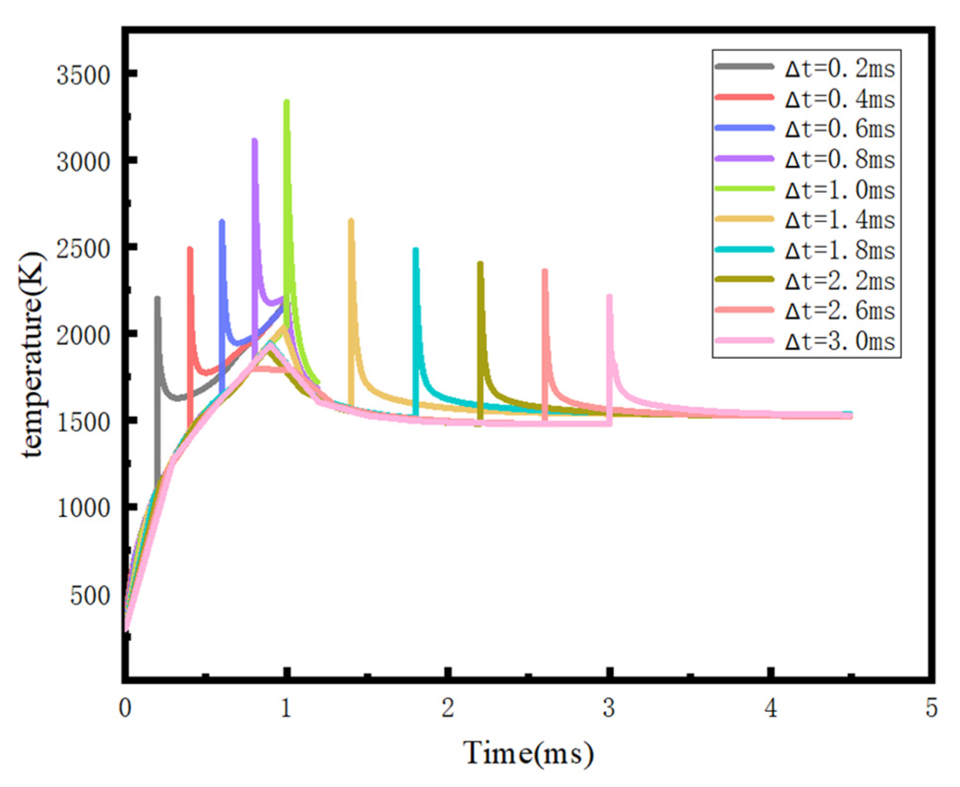 Photonics 10 00411 g002 Photonics 10 00411 g002