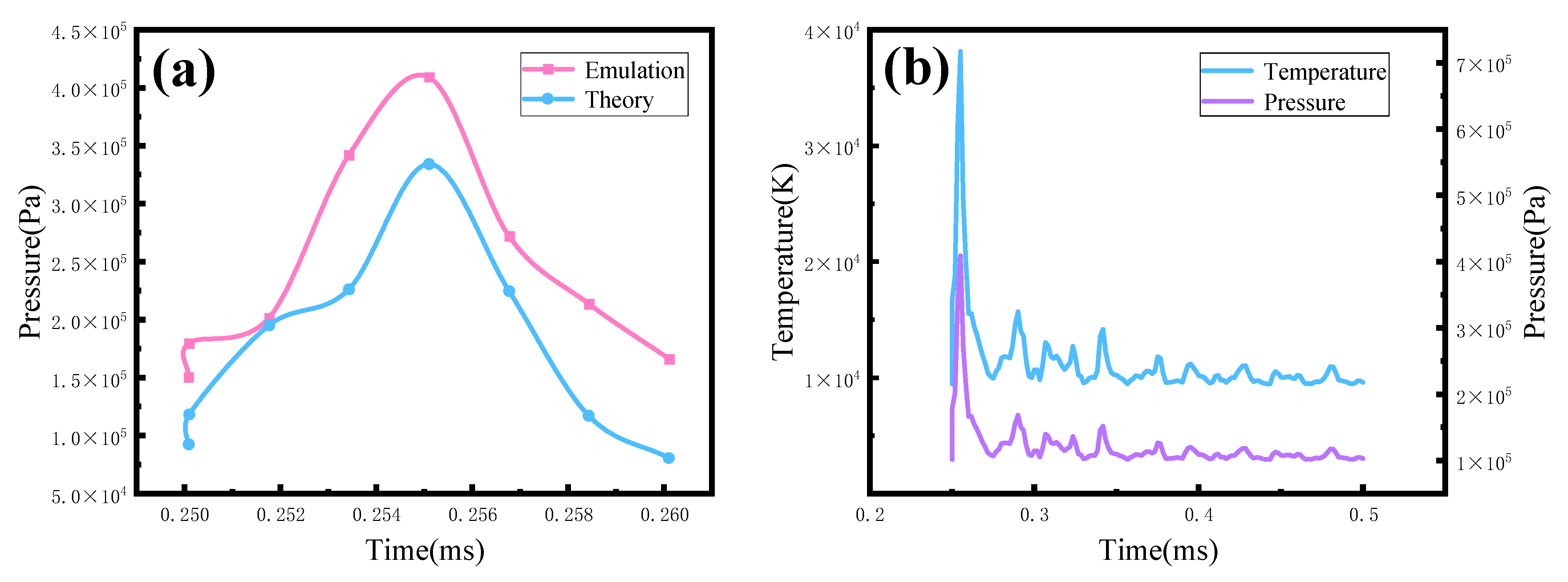 Photonics 10 00411 g008 Photonics 10 00411 g008