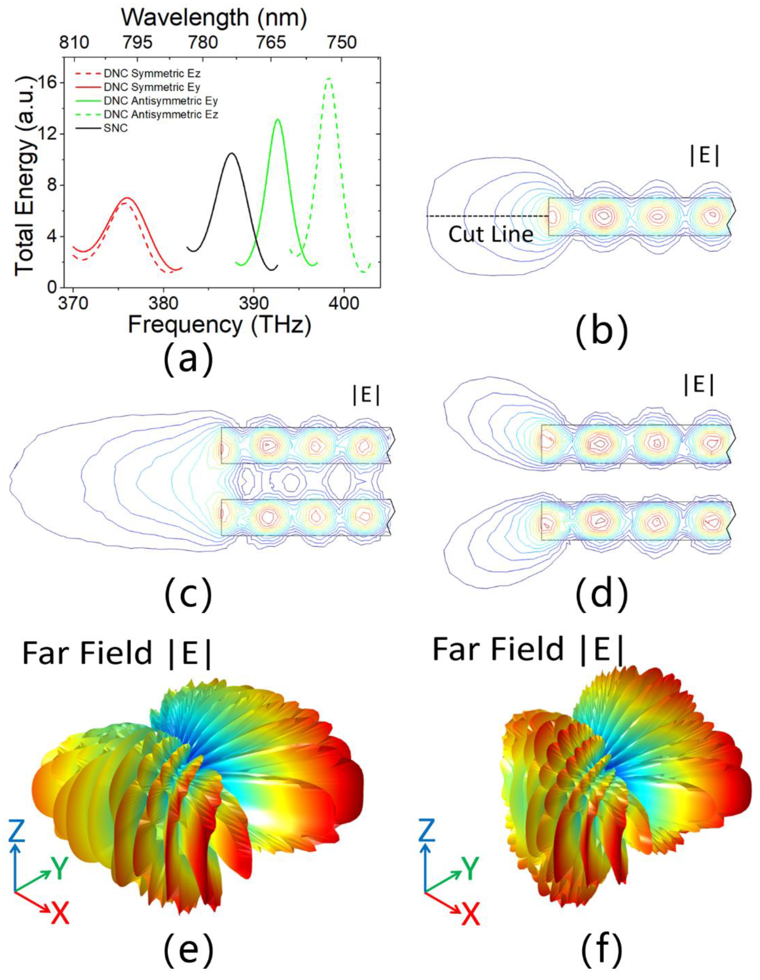 Photonics 10 00415 g002