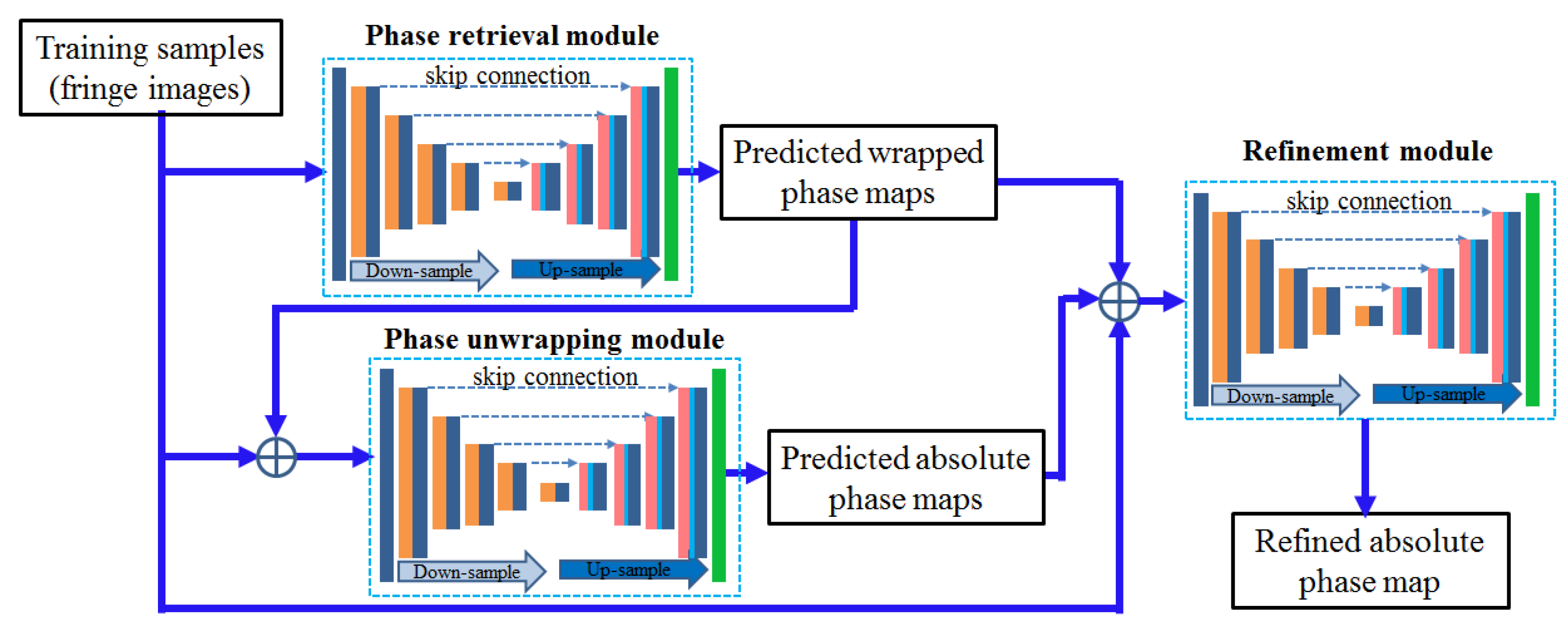 Photonics 10 00417 g001