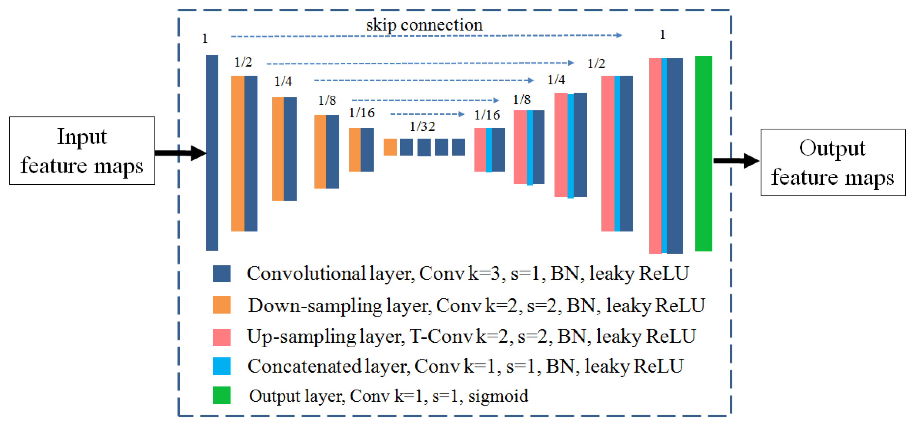 Photonics 10 00417 g002