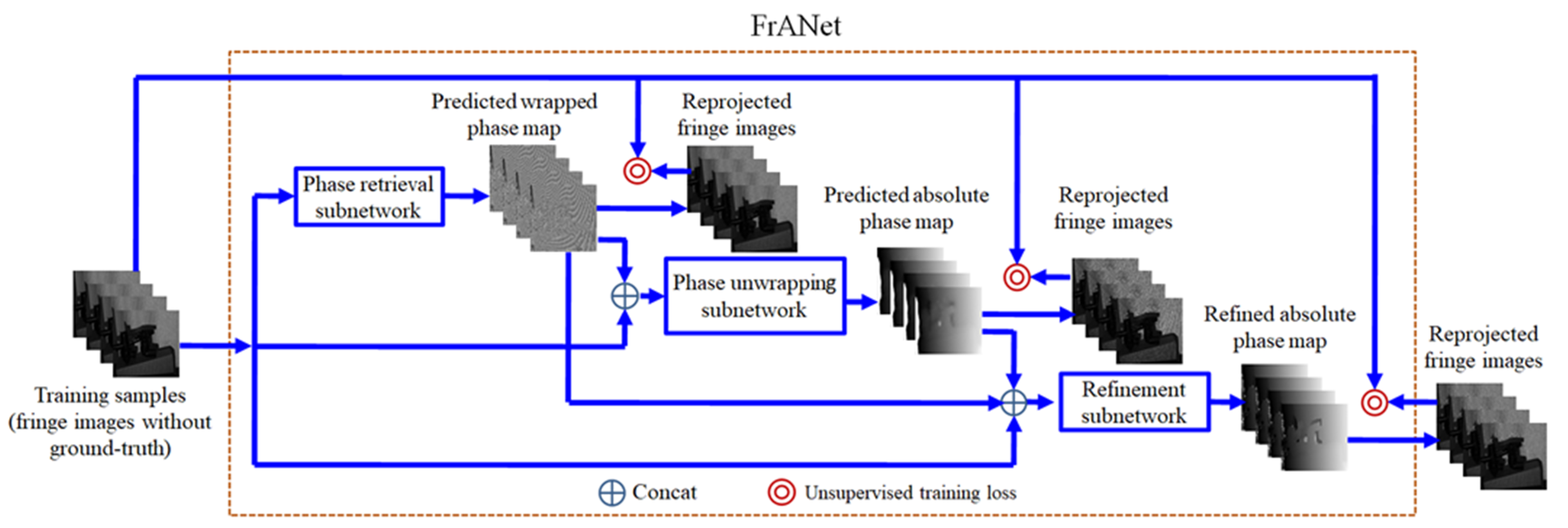 Photonics 10 00417 g003
