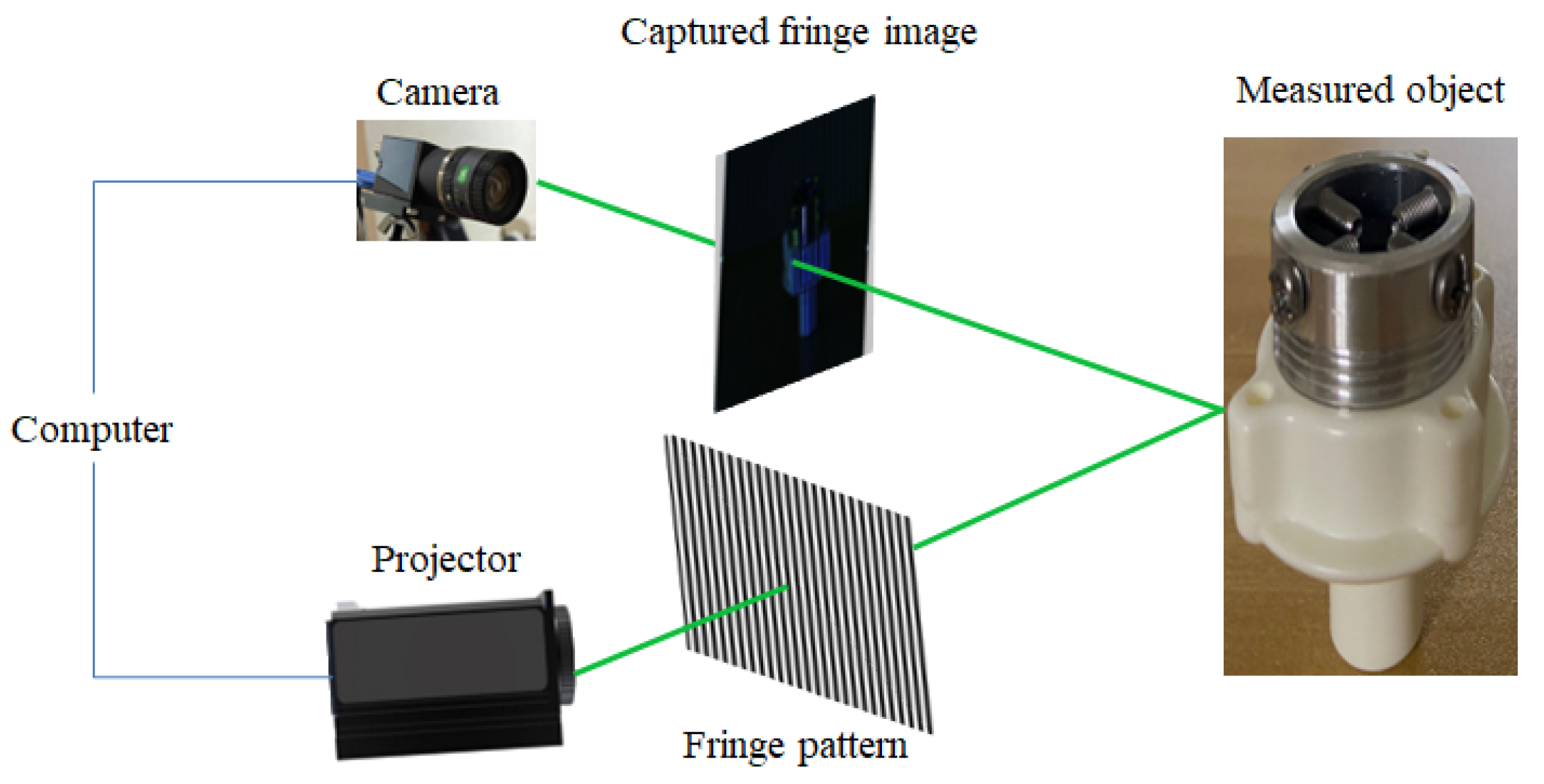 Photonics 10 00417 g006